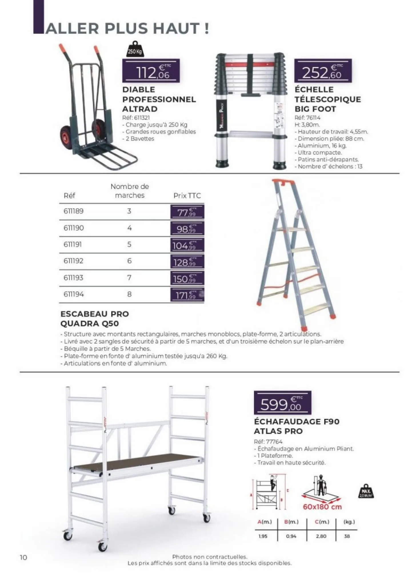 Catalogue Dans tous projet l'humain aussi ca compte, page 00010