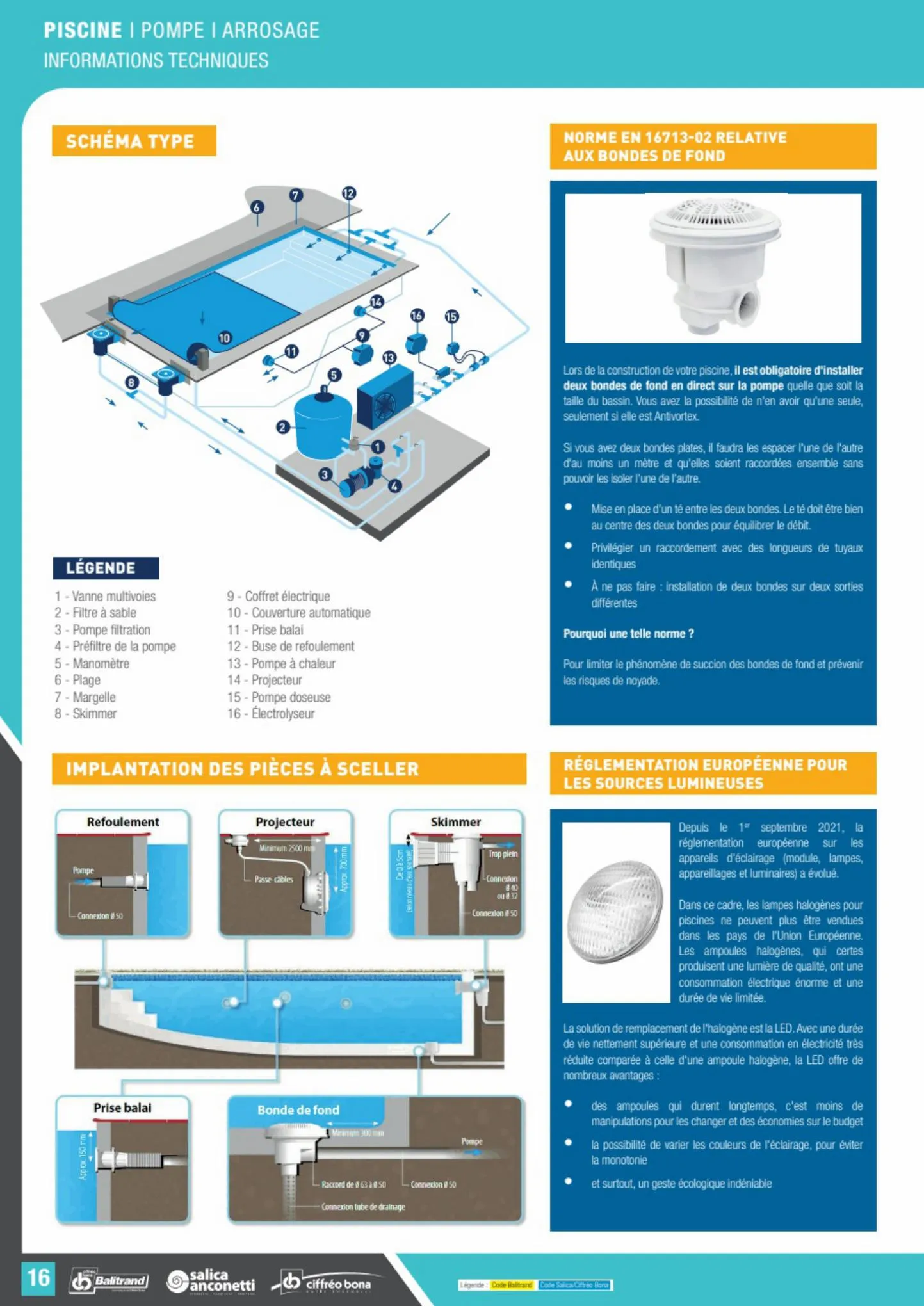 Catalogue Le guide piscine pompe & Arrosage, page 00016
