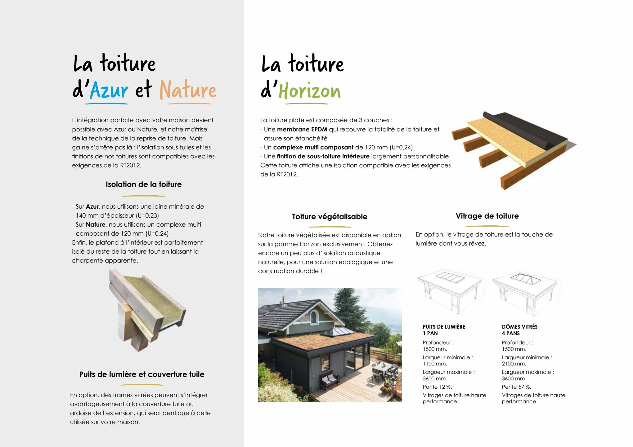 Catalogue Nature, Azur & Horizon, page 00012