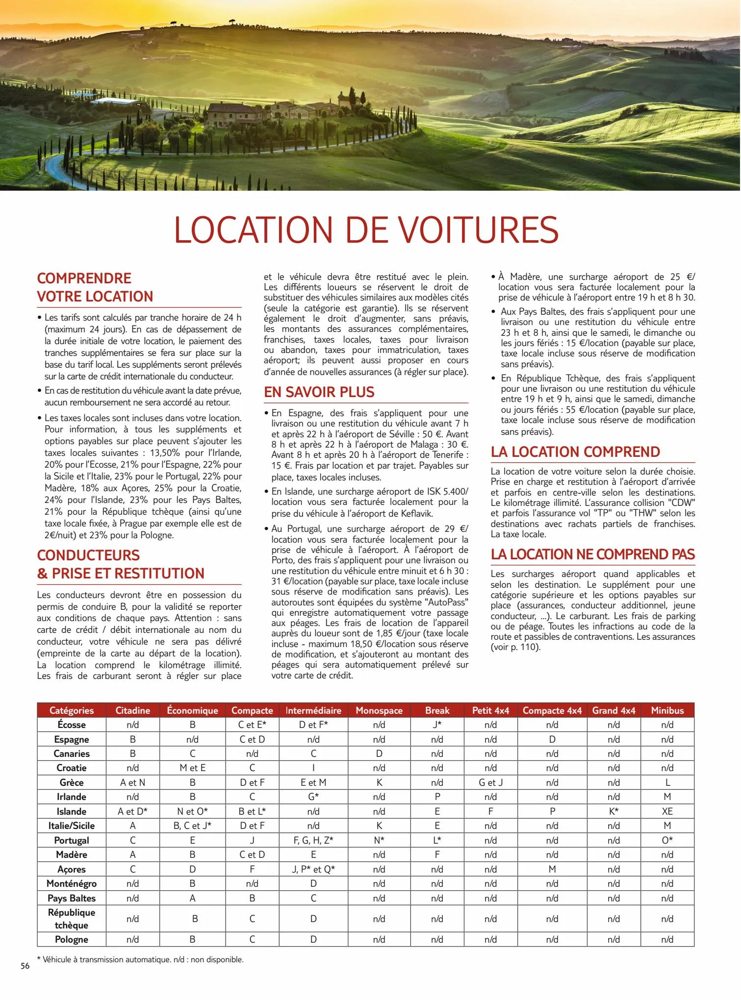 Catalogue Circuits Privés & Autotours Collection 2022, page 00058