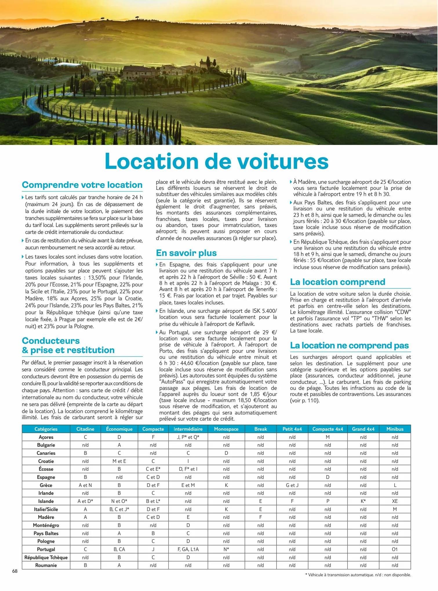 Catalogue Brochure Road Trips et Circuits Privés Collection 2023, page 00070