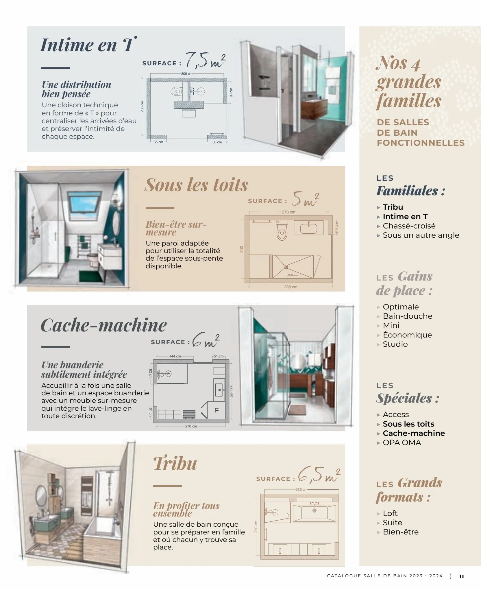 Catalogue Catalogue Salle de bain 2023, page 00011