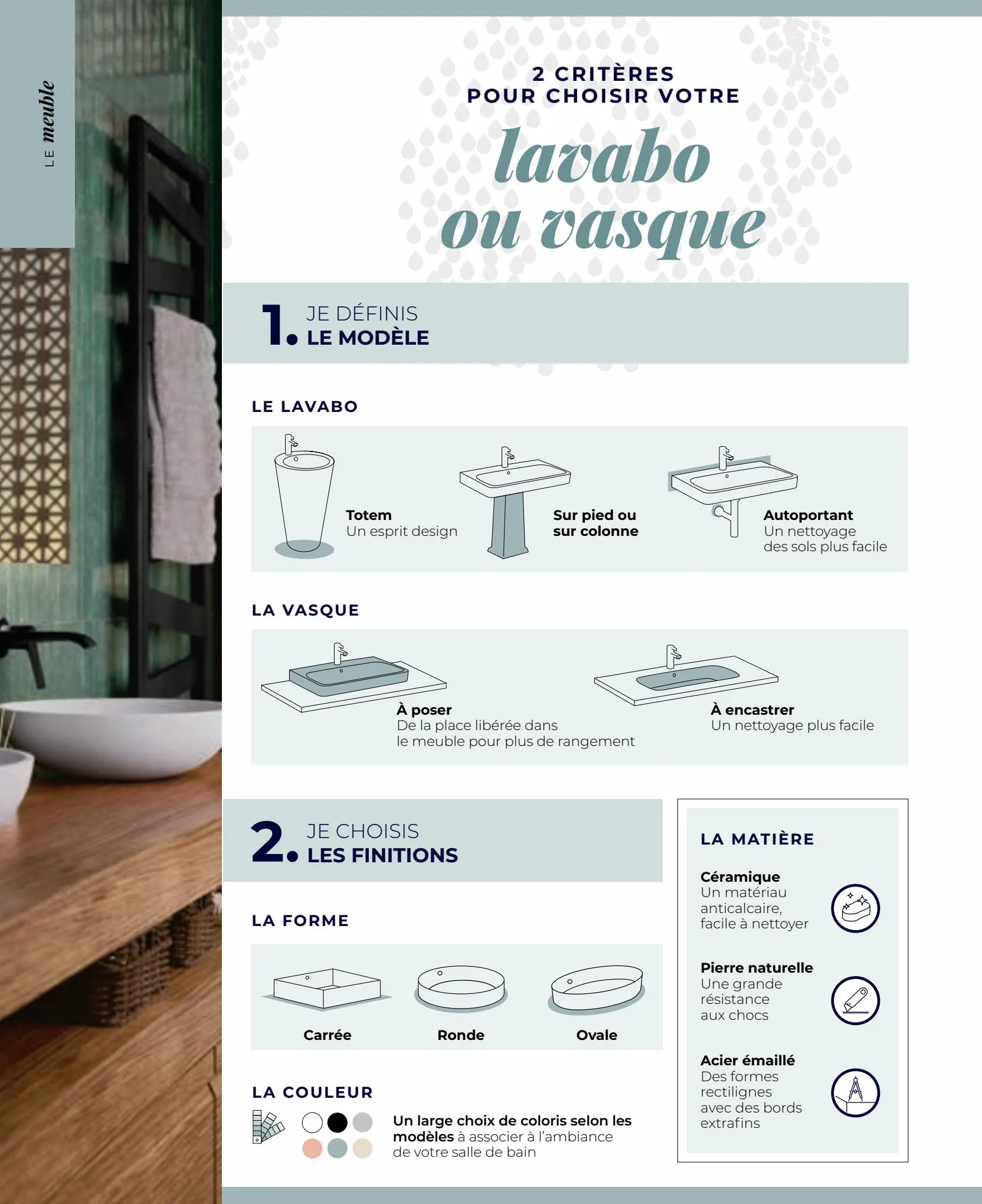 Catalogue Catalogue Salle de bain 2023, page 00080