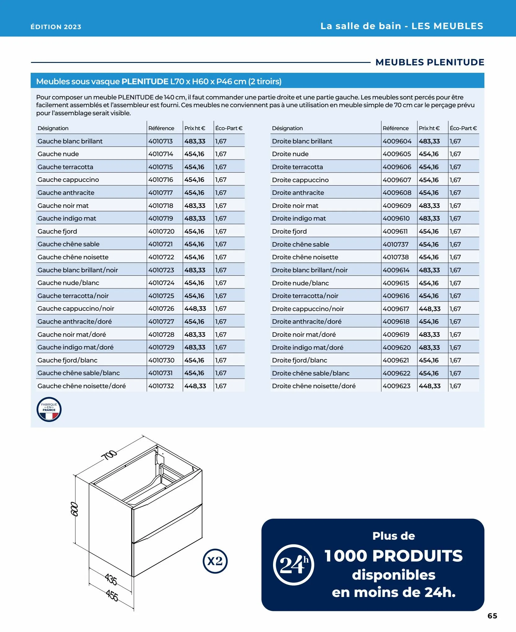 Catalogue Catalogue Alterna 2023 , page 00065