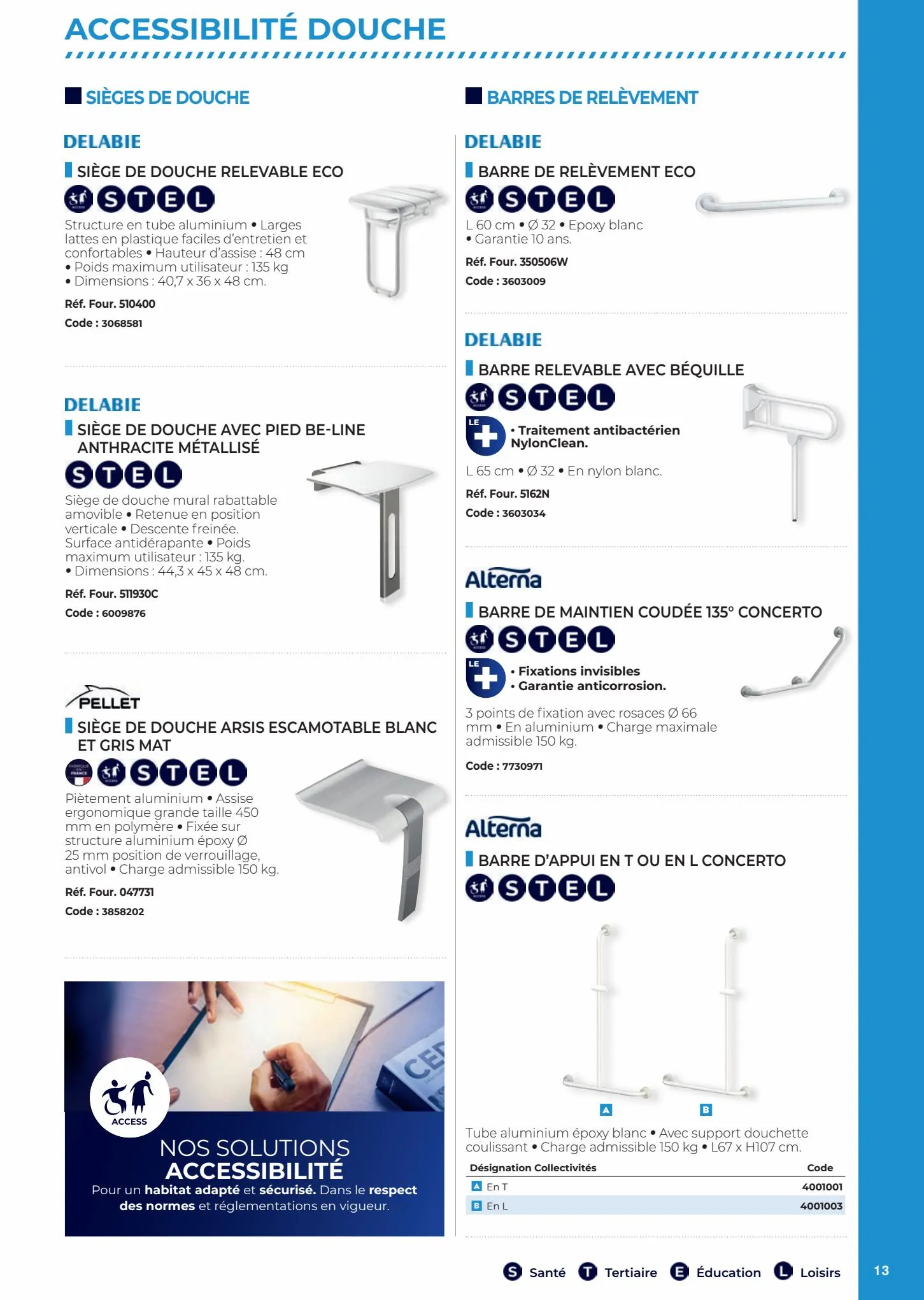 Catalogue Nouveau Catalogue CEDEO dédié aux sanitaires des collectivités, page 00013