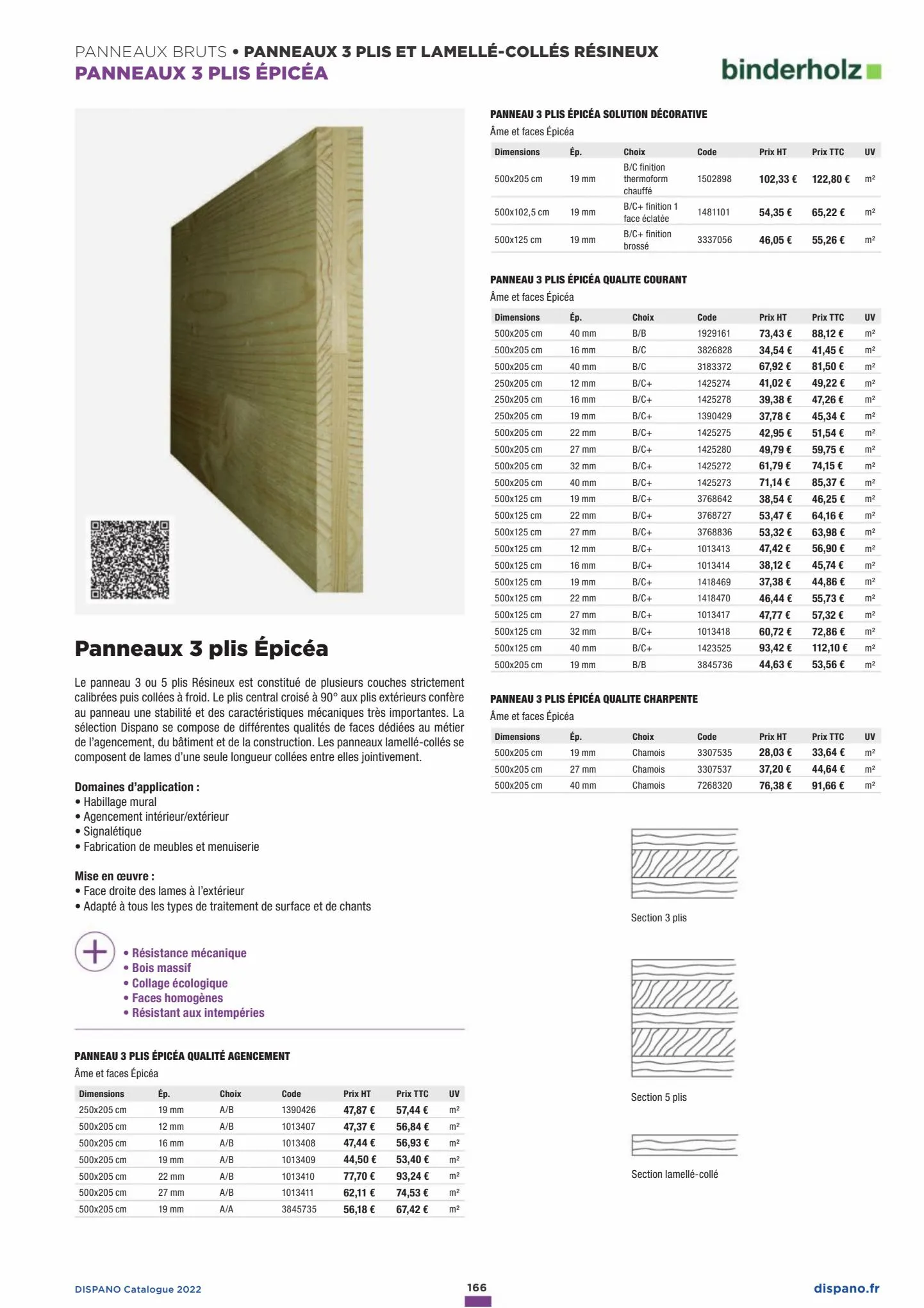 Catalogue Catalogue Dispano 2022, page 00166