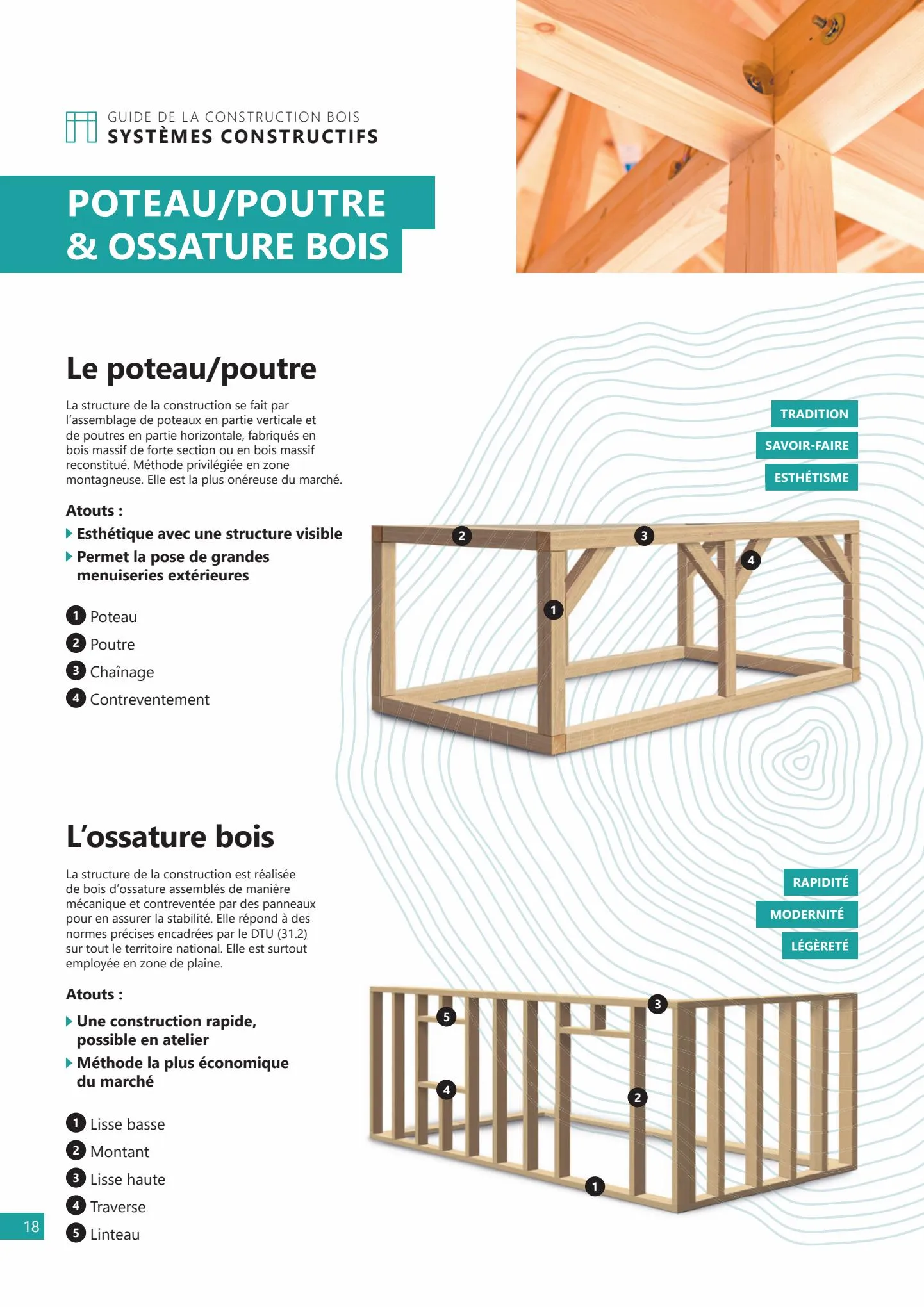 Catalogue Guide de la Construction Bois !, page 00018