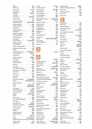 Catalogue Majuscule | Education et loisirs version 2023 | 02/05/2023 - 31/12/2023
