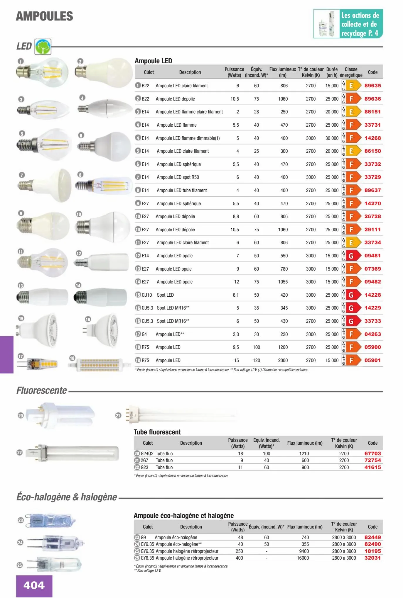 Catalogue Fournitures aux Entreprises 2023, page 00406