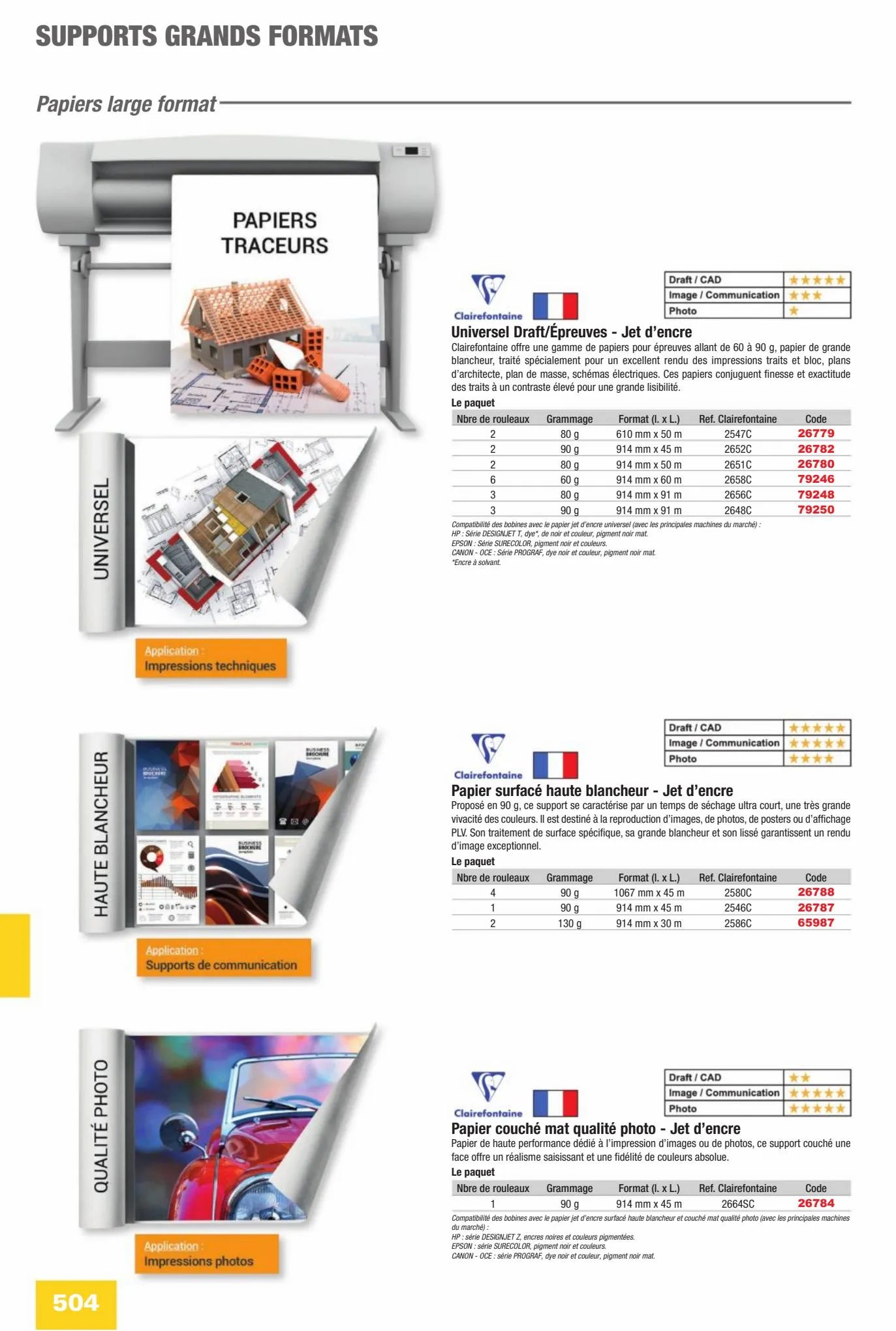 Catalogue Fournitures aux Entreprises 2023, page 00506