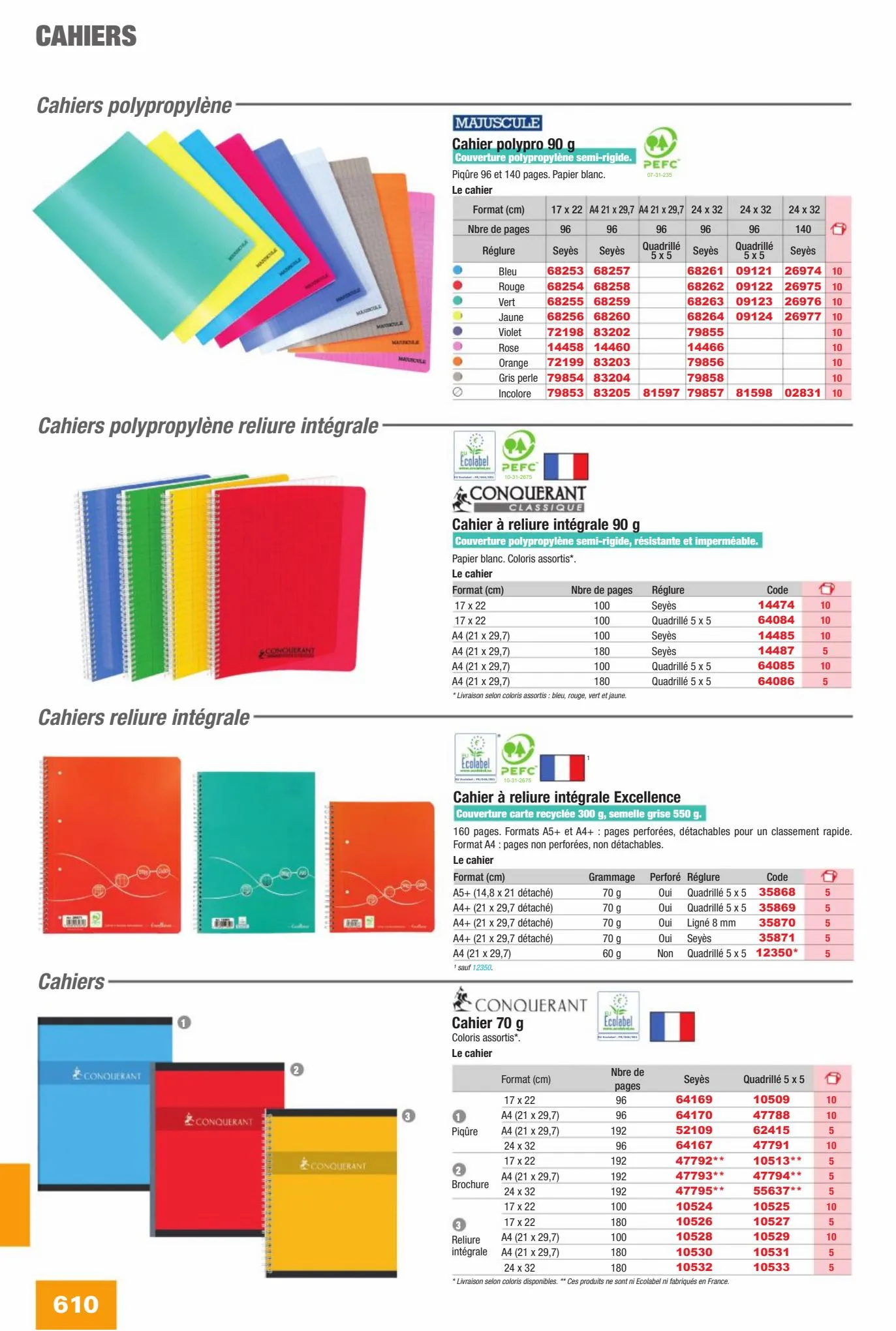 Catalogue Fournitures aux Entreprises 2023, page 00612