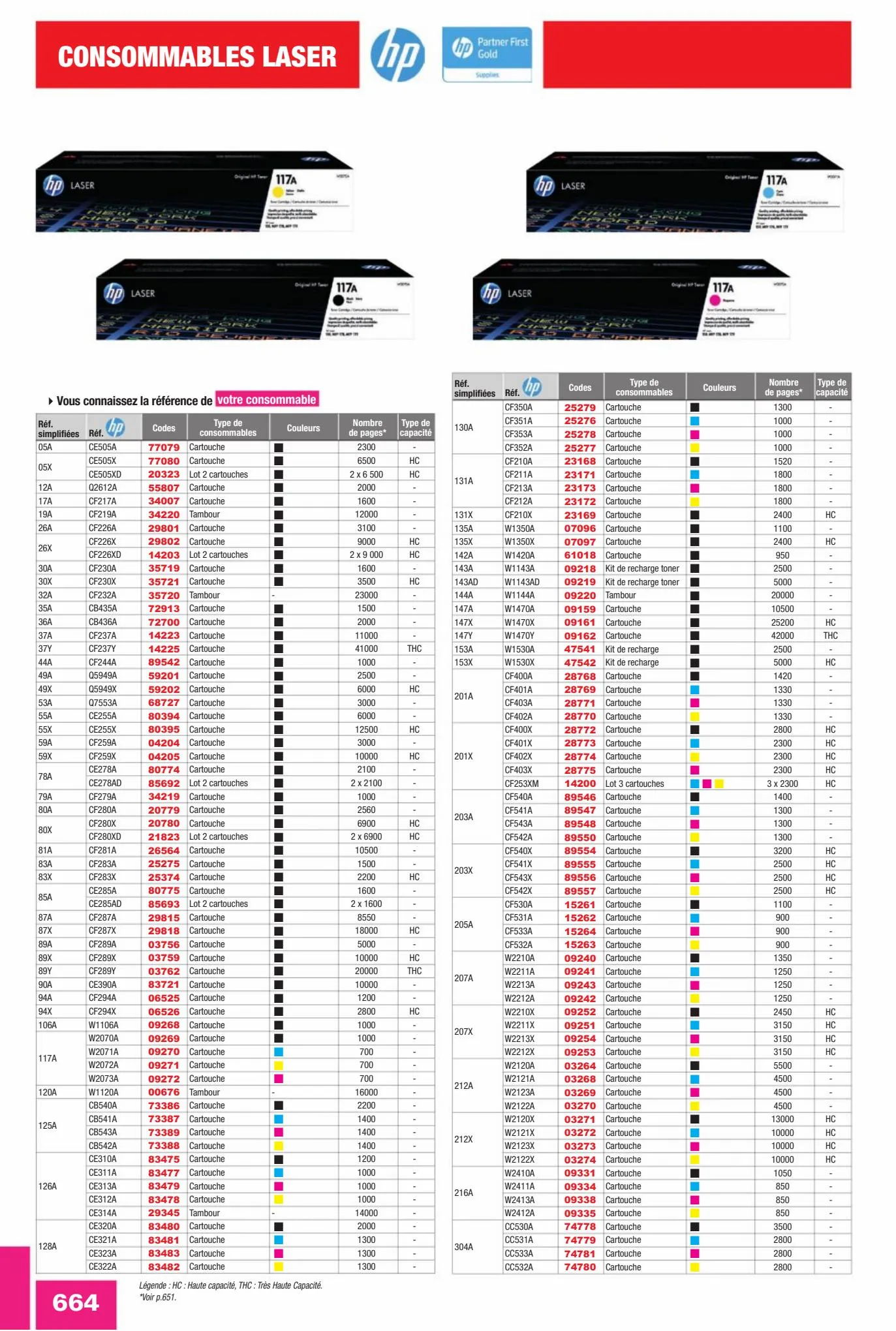 Catalogue Fournitures aux Entreprises 2023, page 00666