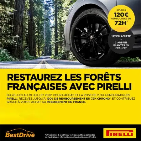 PROMOS Bestdrive