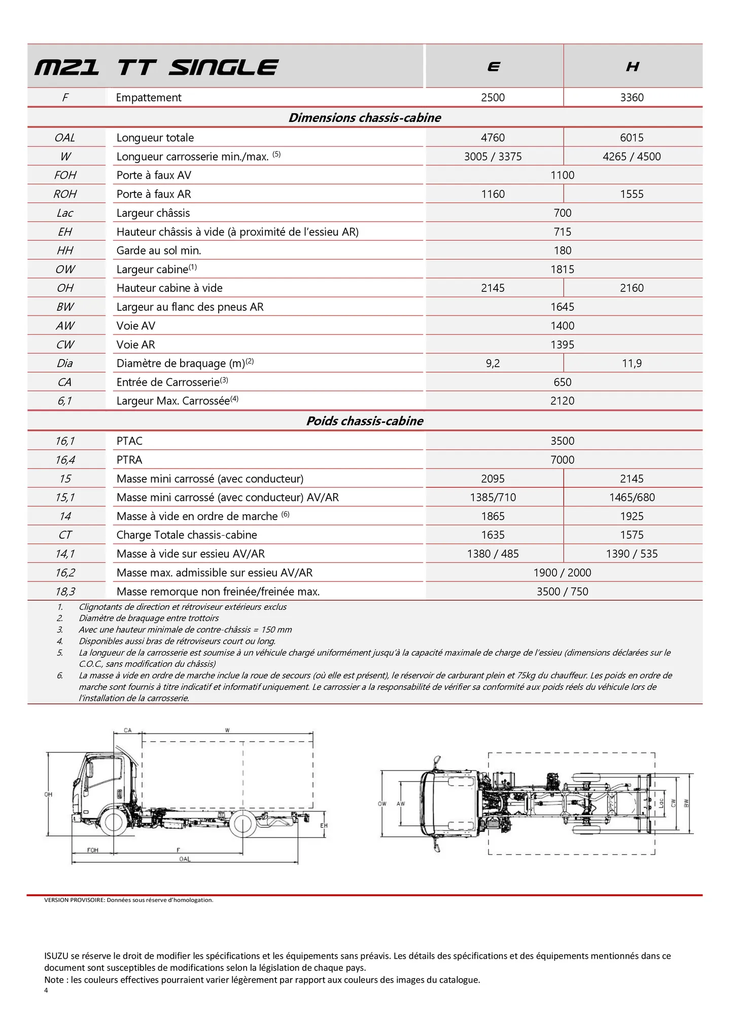 Catalogue Isuzu M21, page 00004