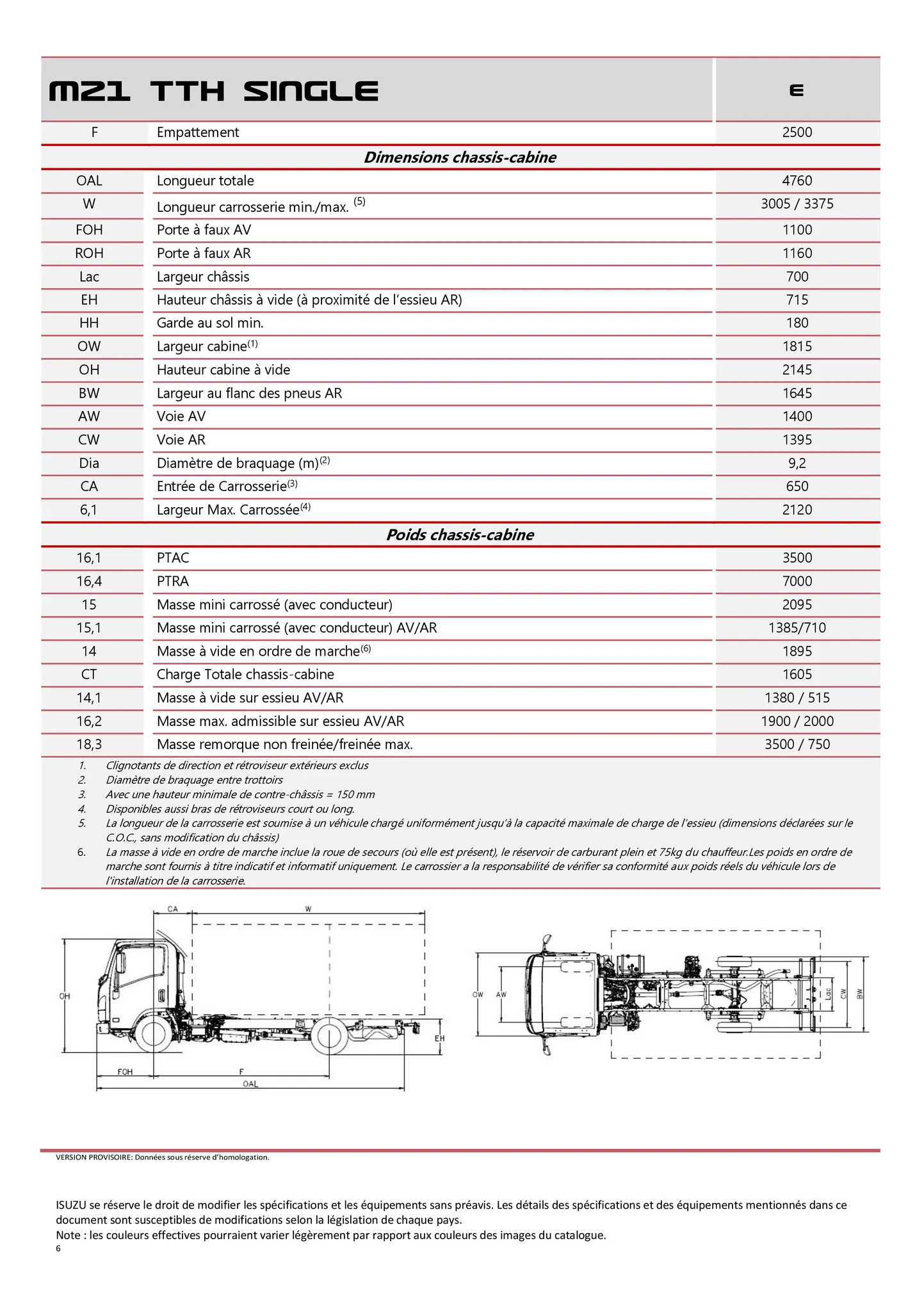 Catalogue Isuzu M21, page 00006