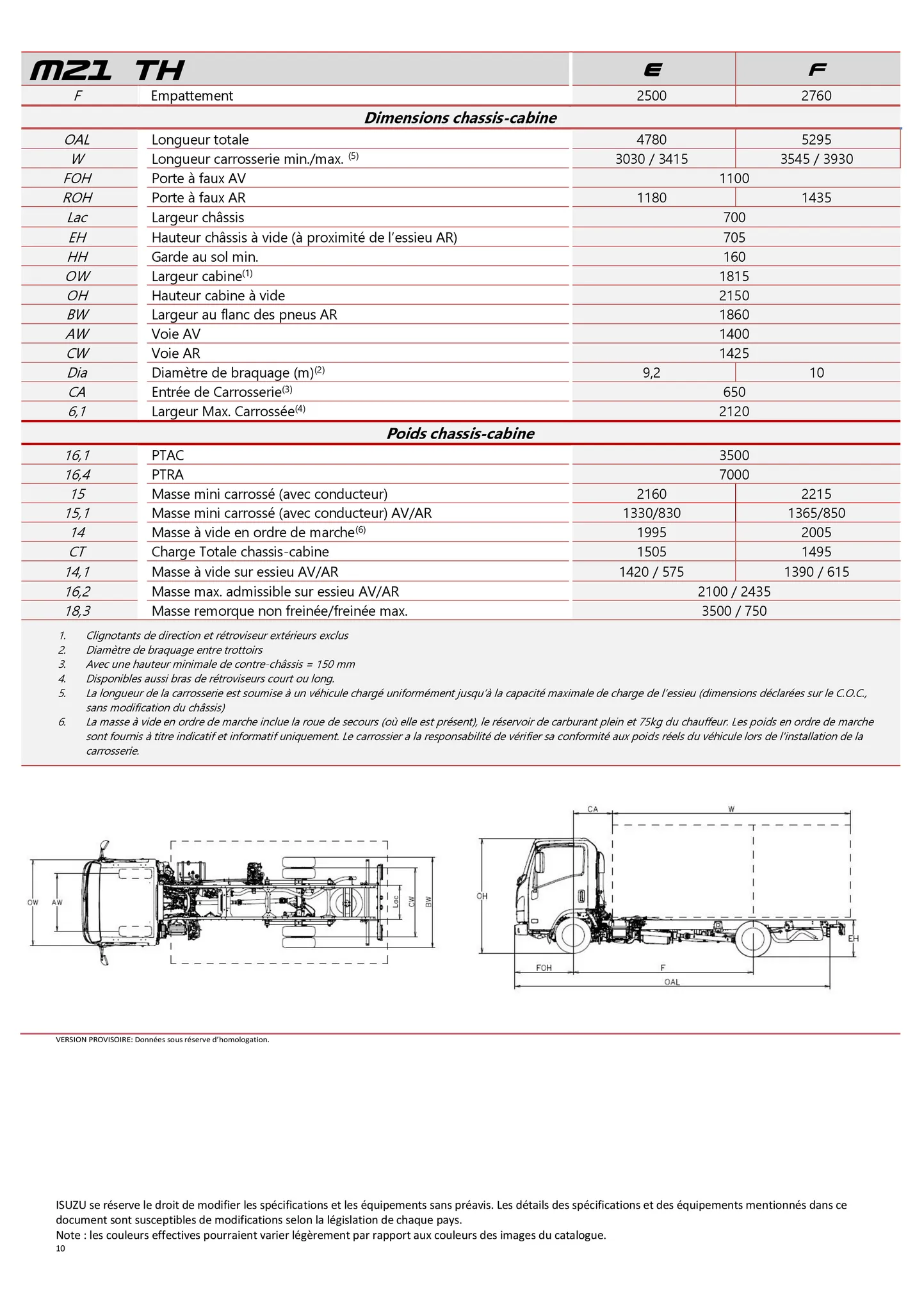 Catalogue Isuzu M21, page 00010