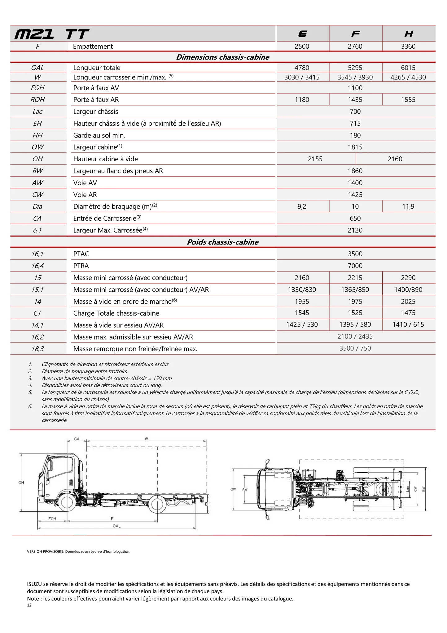 Catalogue Isuzu M21, page 00012