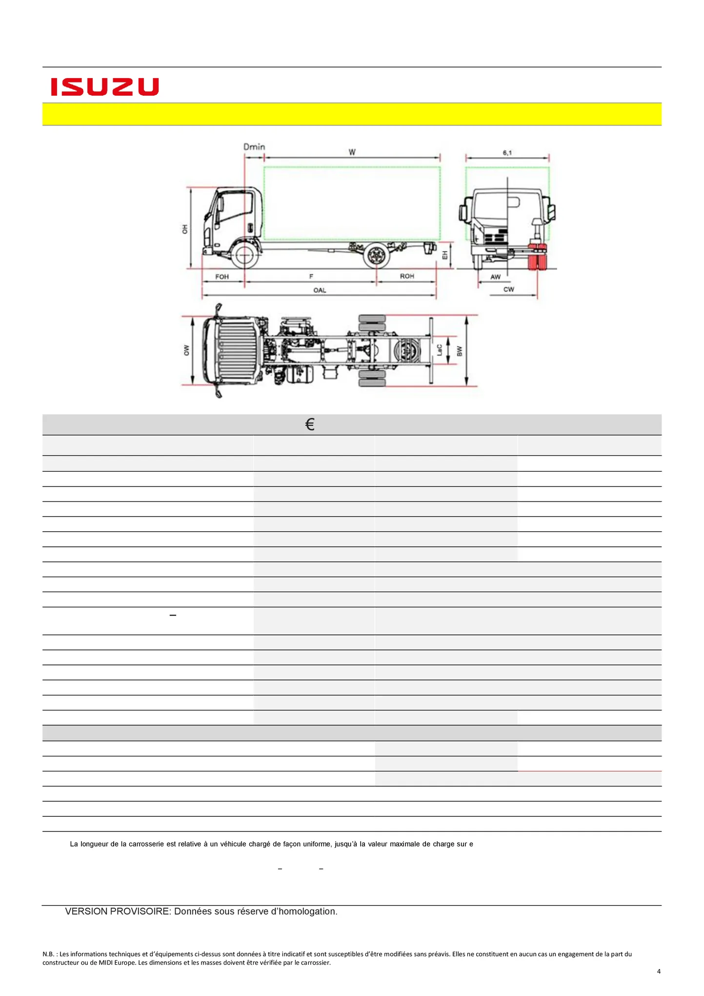 Catalogue Serie N-F, page 00004