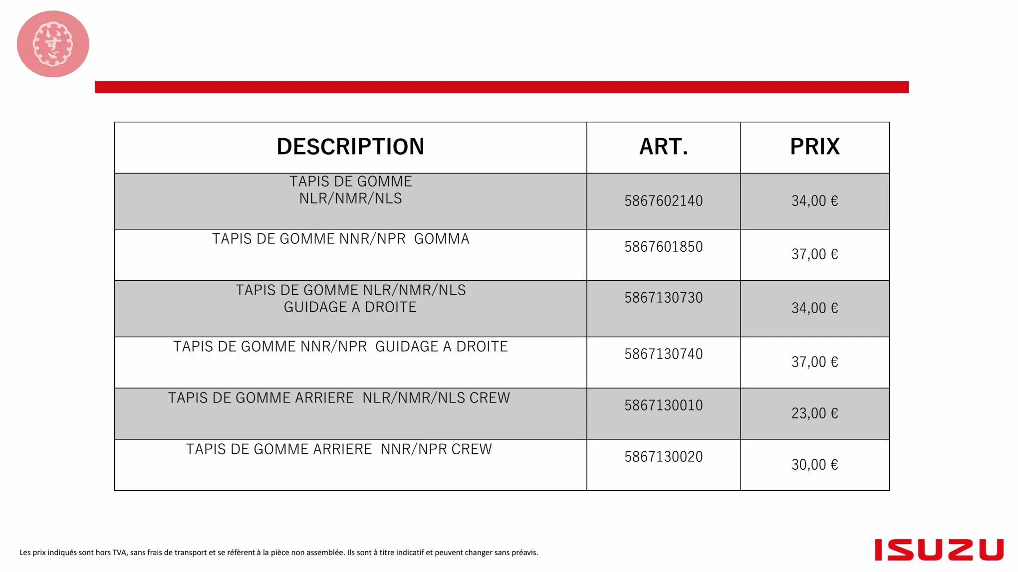 Catalogue CATALOGUE ACCESSOIRES N-EVOLUTION, page 00008