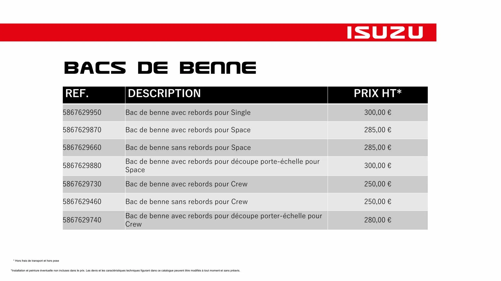 Catalogue Catalogue ACCESSOIRES D-MAX - N60 N57 , page 00010