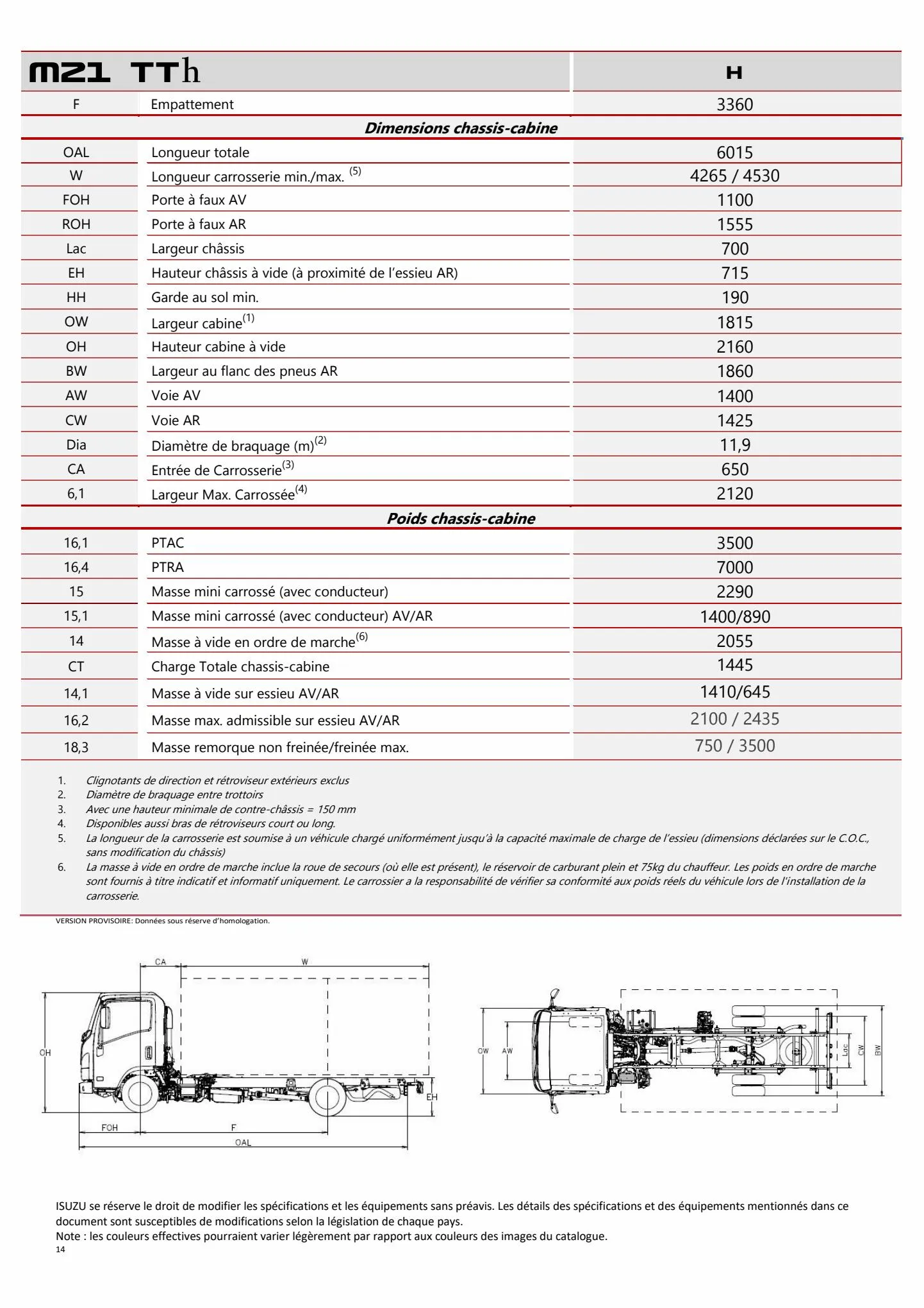 Catalogue Listino M21 , page 00014