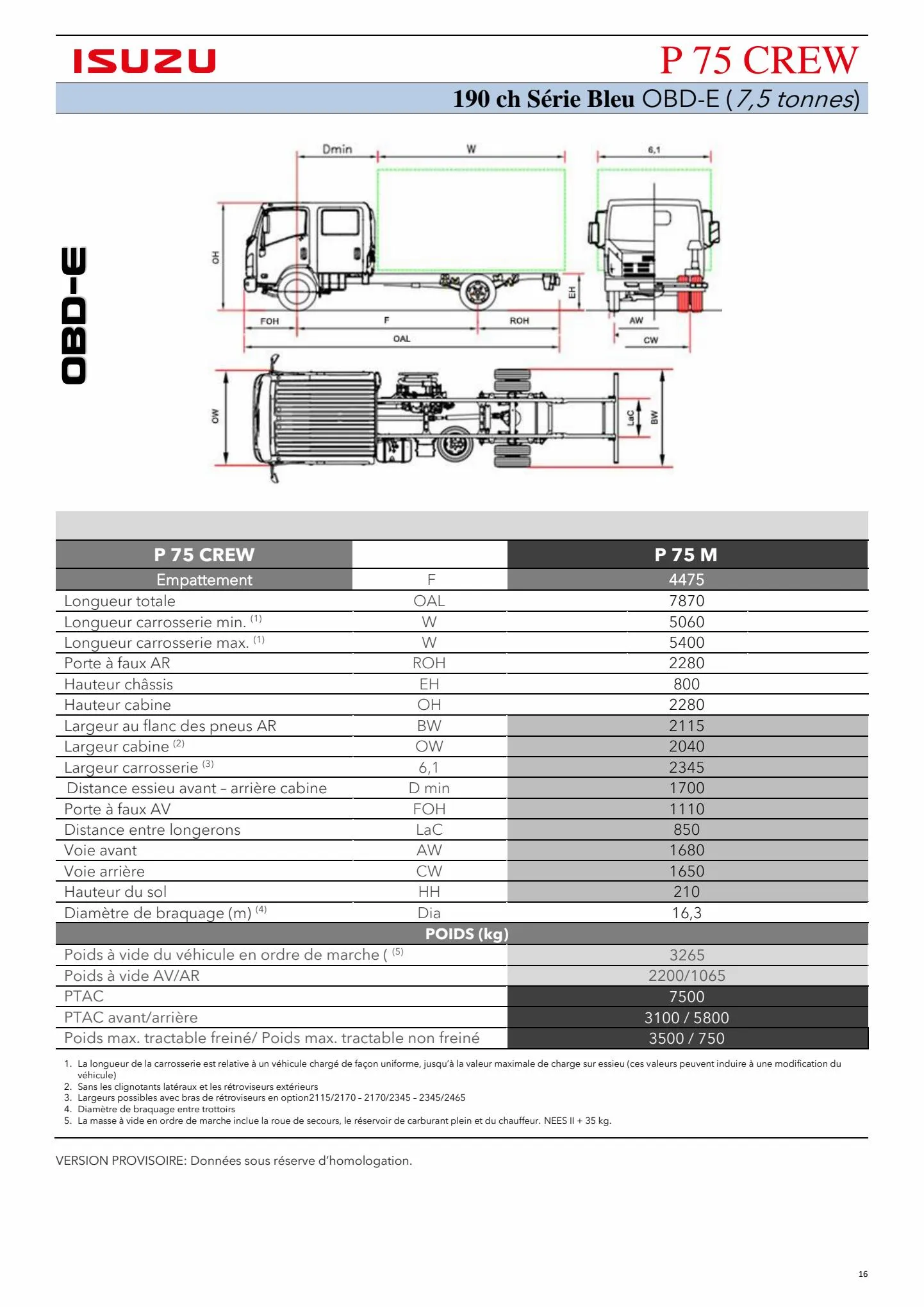 Catalogue Listino serie N-F OBDE, page 00016