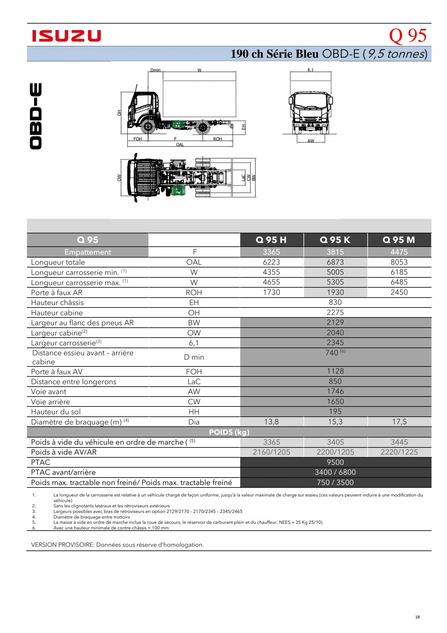 Catalogue Listino serie N-F OBDE, page 00018