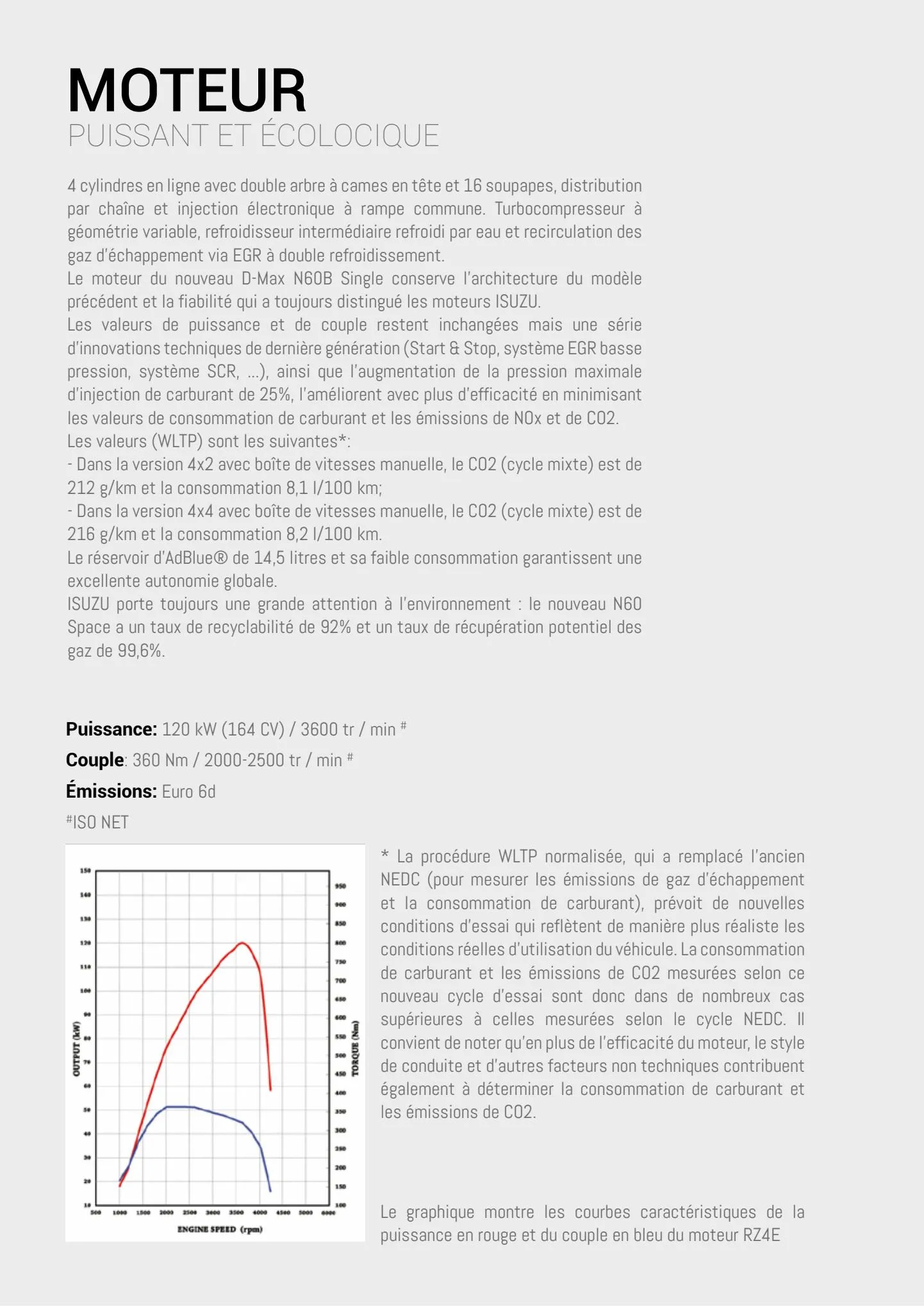 Catalogue D-Max Single FRA, page 00012