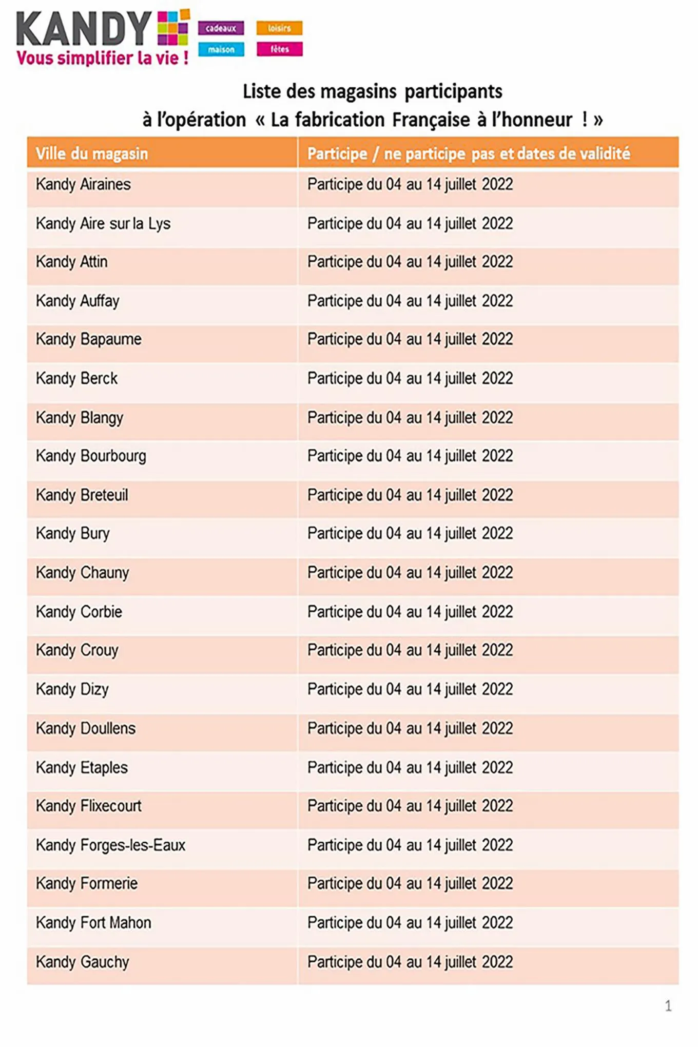 Catalogue Les Kandy Offres, page 00009