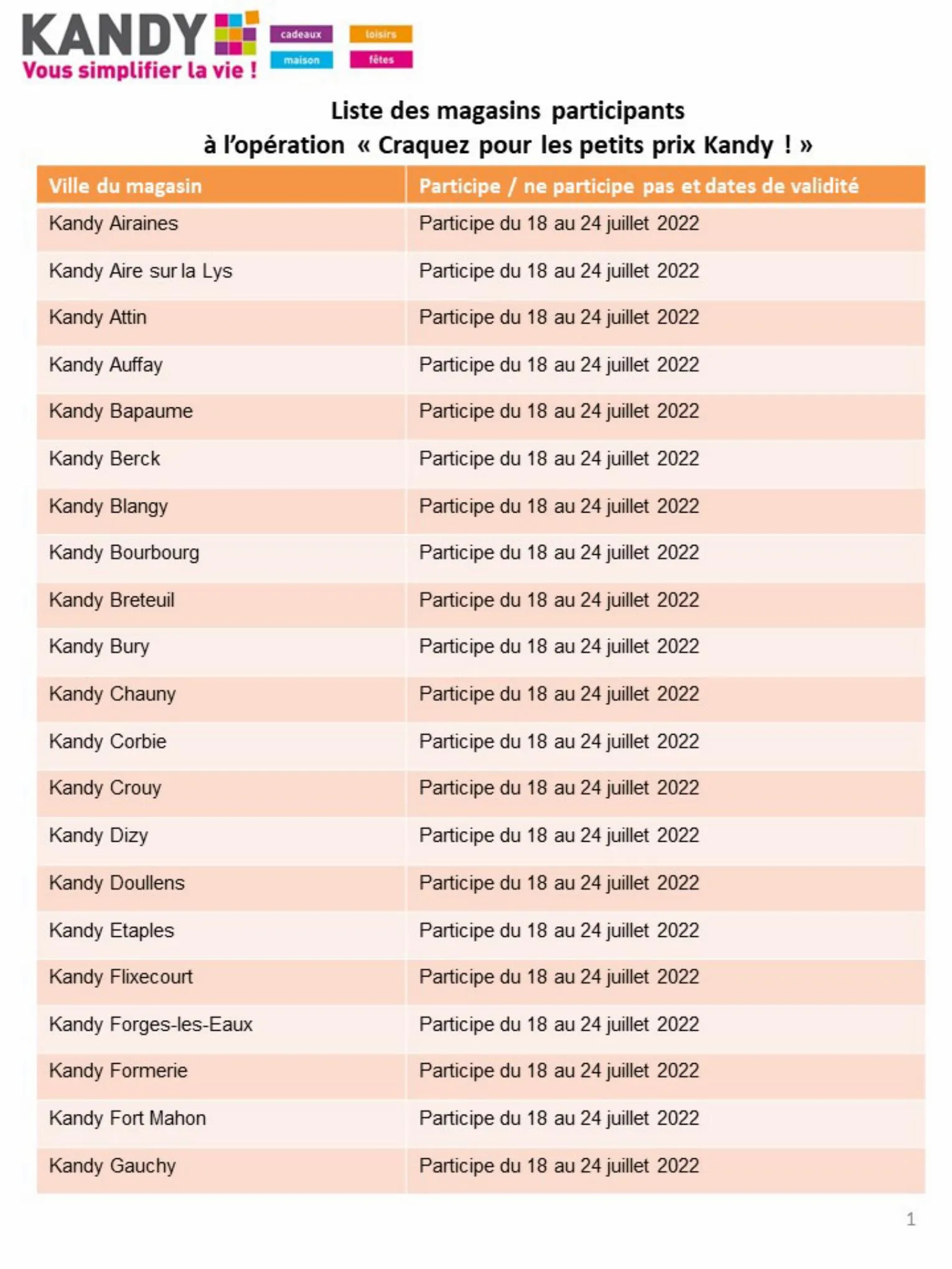 Catalogue Craquez pour les petits prix kandy, page 00004