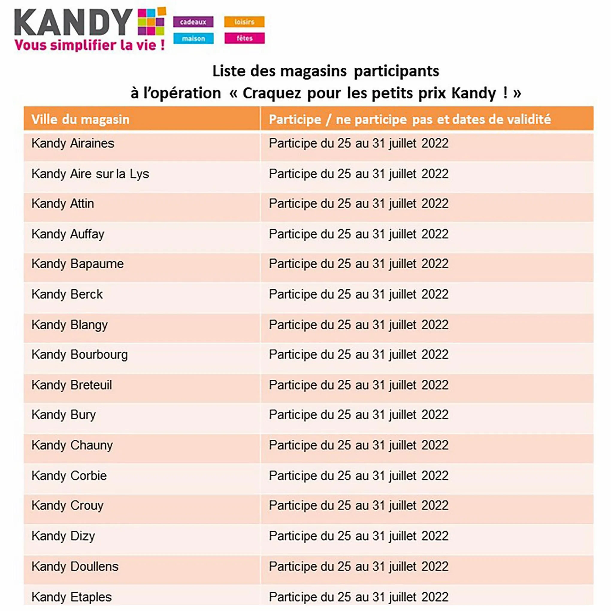 Catalogue Craquez pour les petits prix kandy, page 00005
