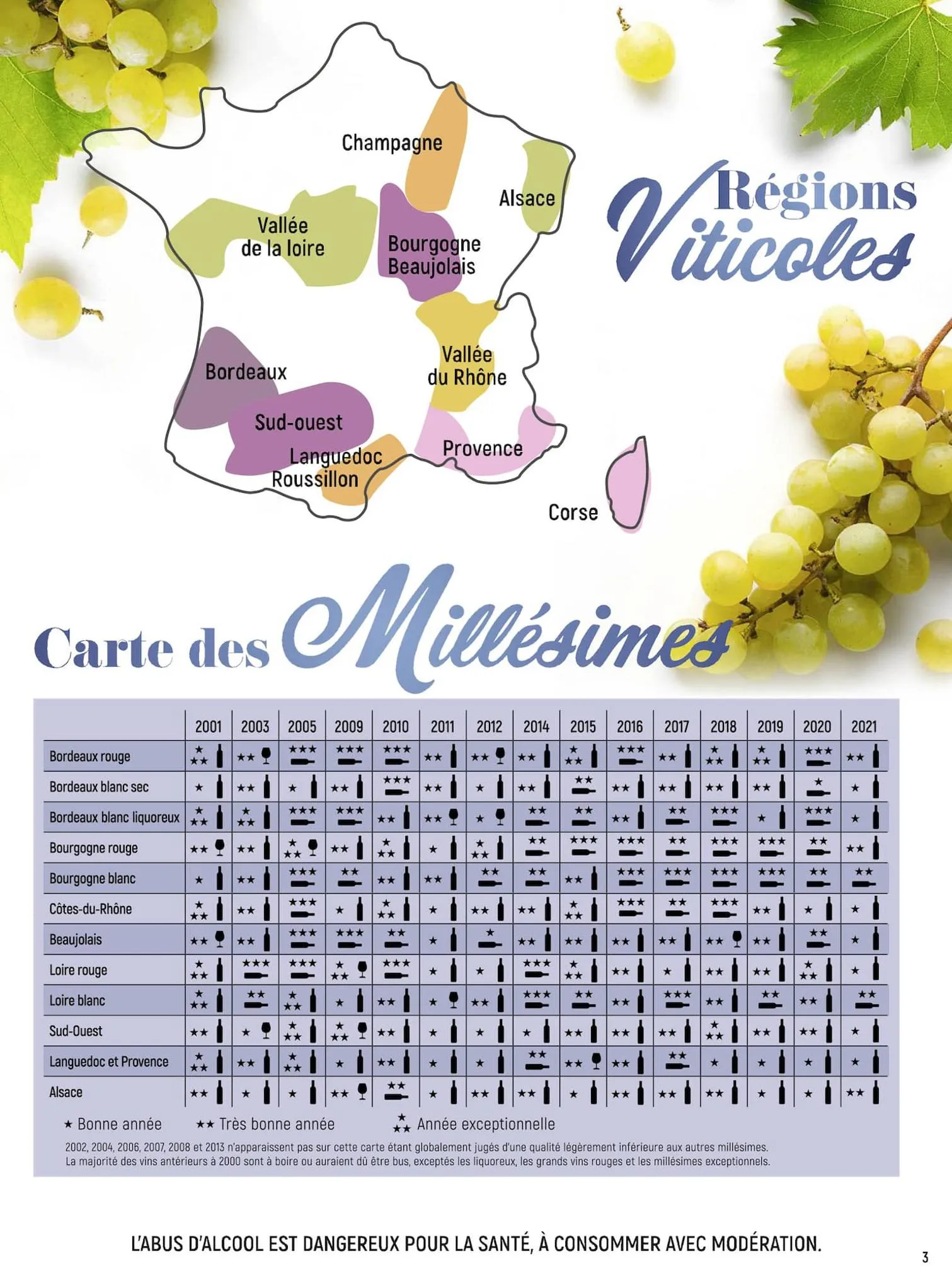 Catalogue Foire aux vins, page 00003