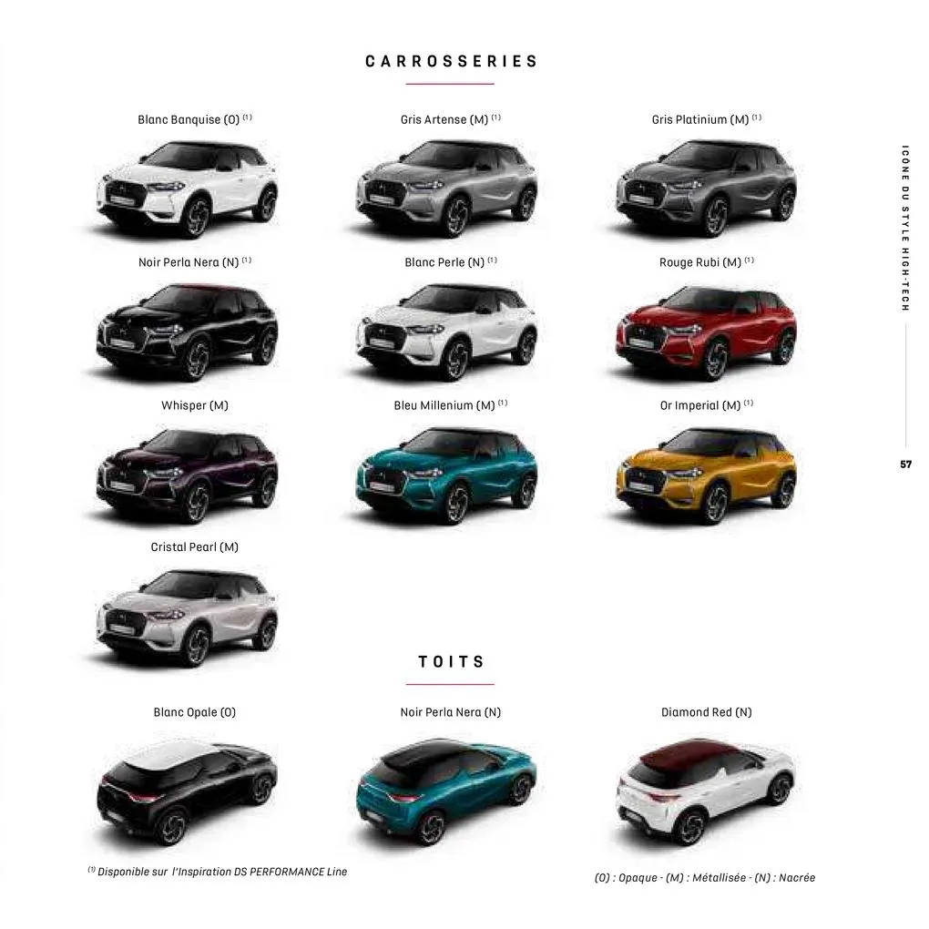 Catalogue DS 3 CROSSBACK, page 00057