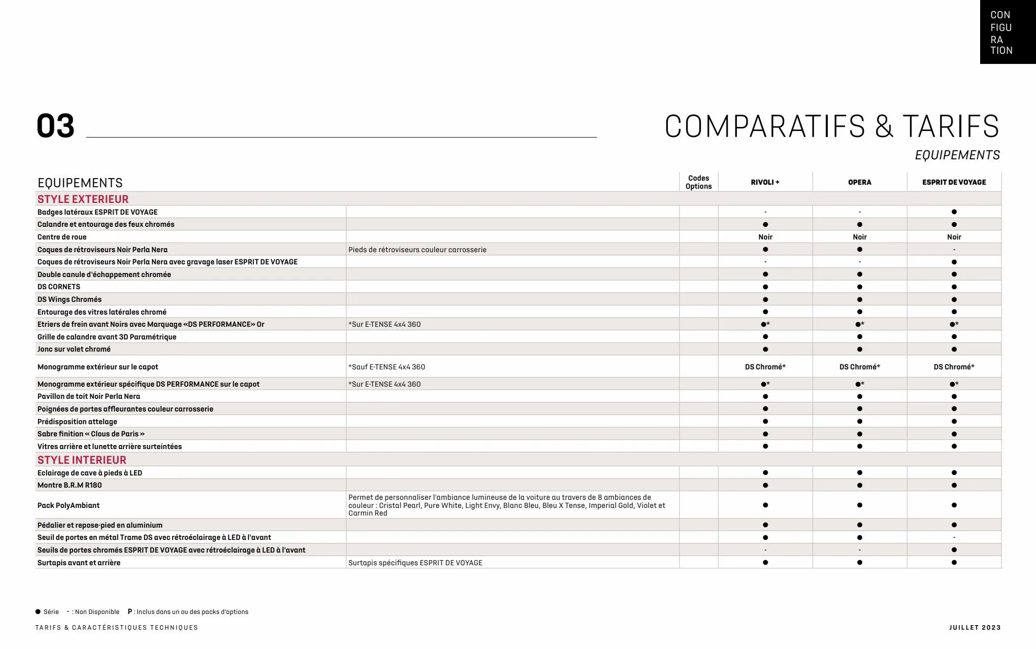 Catalogue Caracteristiques-techniques-et-tarifs-DS-9, page 00034