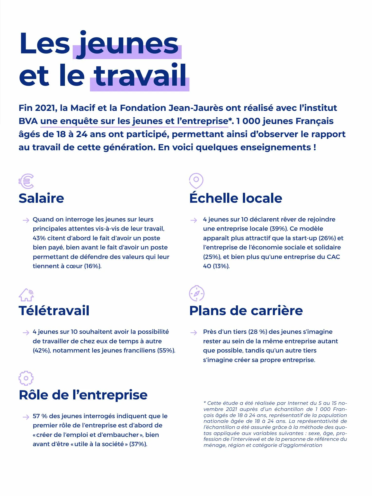 Catalogue Le guide des métiers de demain, page 00005
