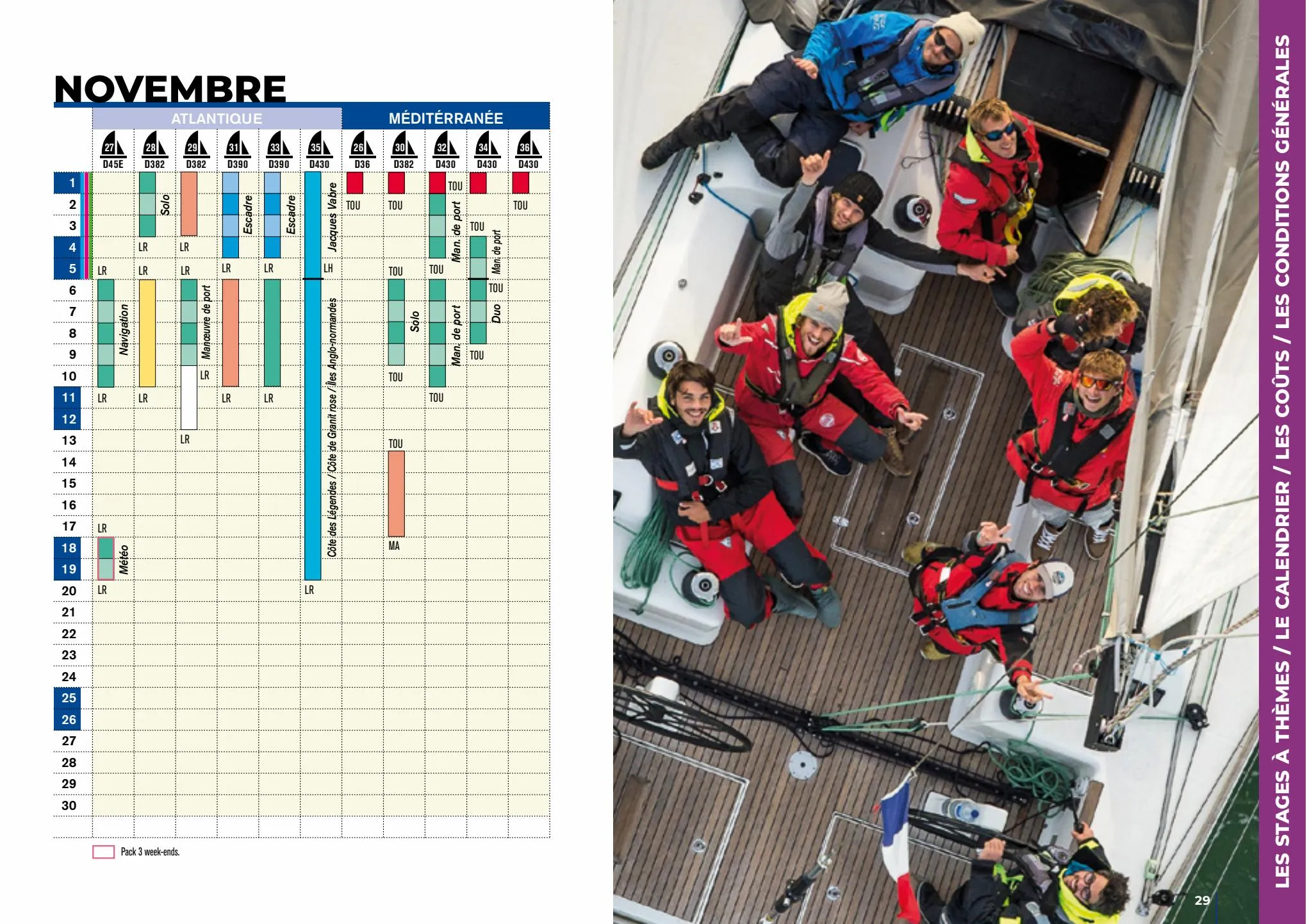 Catalogue La nouvelle pour la saison 2023, page 00029