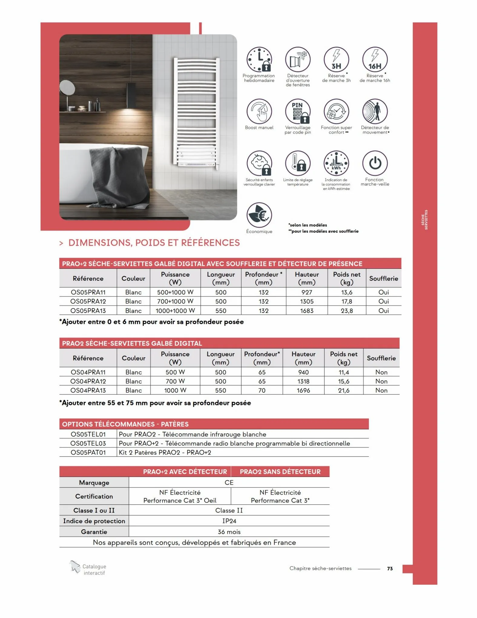 Catalogue Catalogue Osily 2023, page 00075