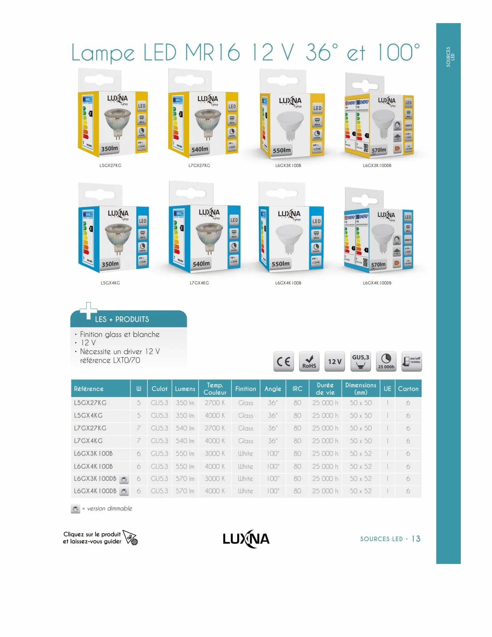 Catalogue Catalogue Luxna - Sélection 2023, page 00015