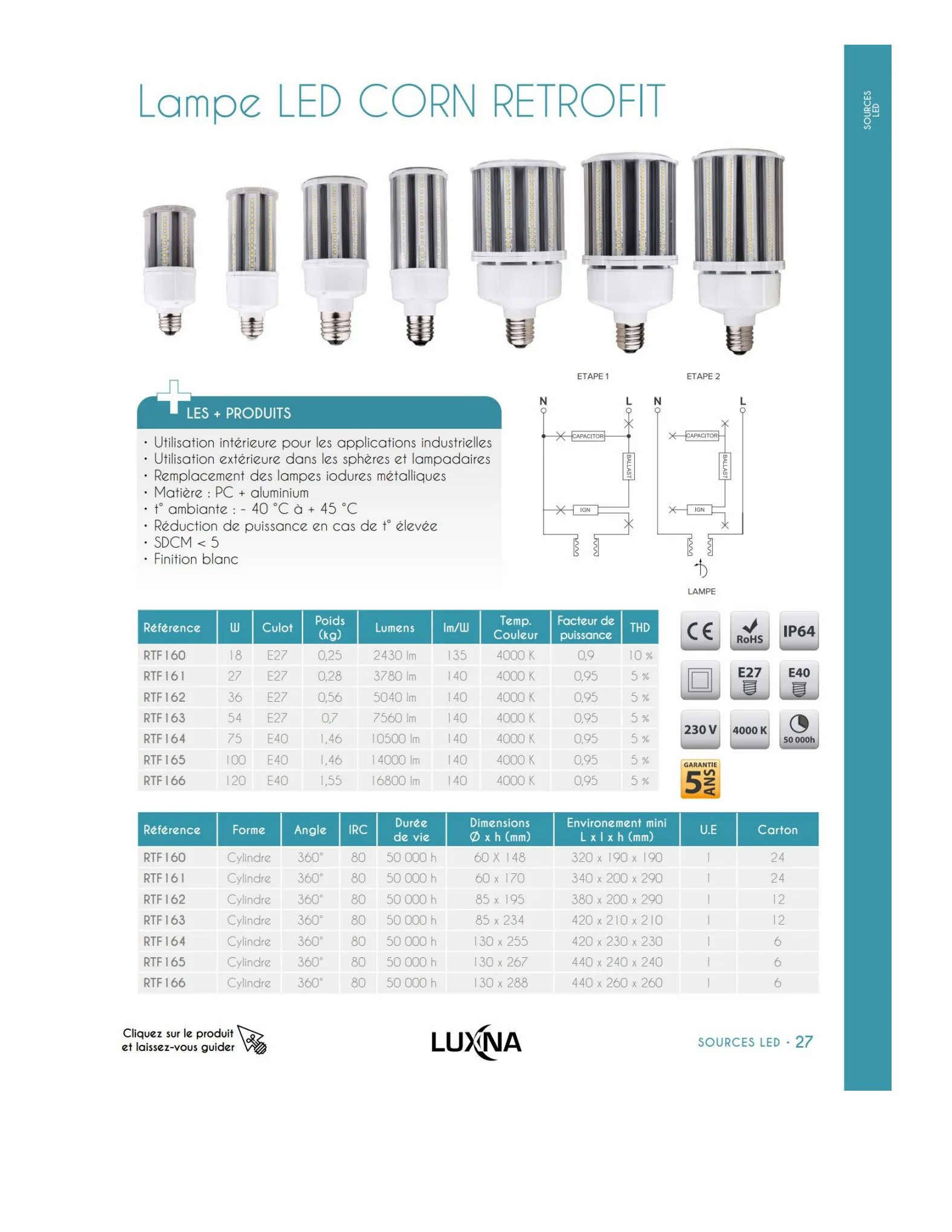 Catalogue Catalogue Luxna - Sélection 2023, page 00029