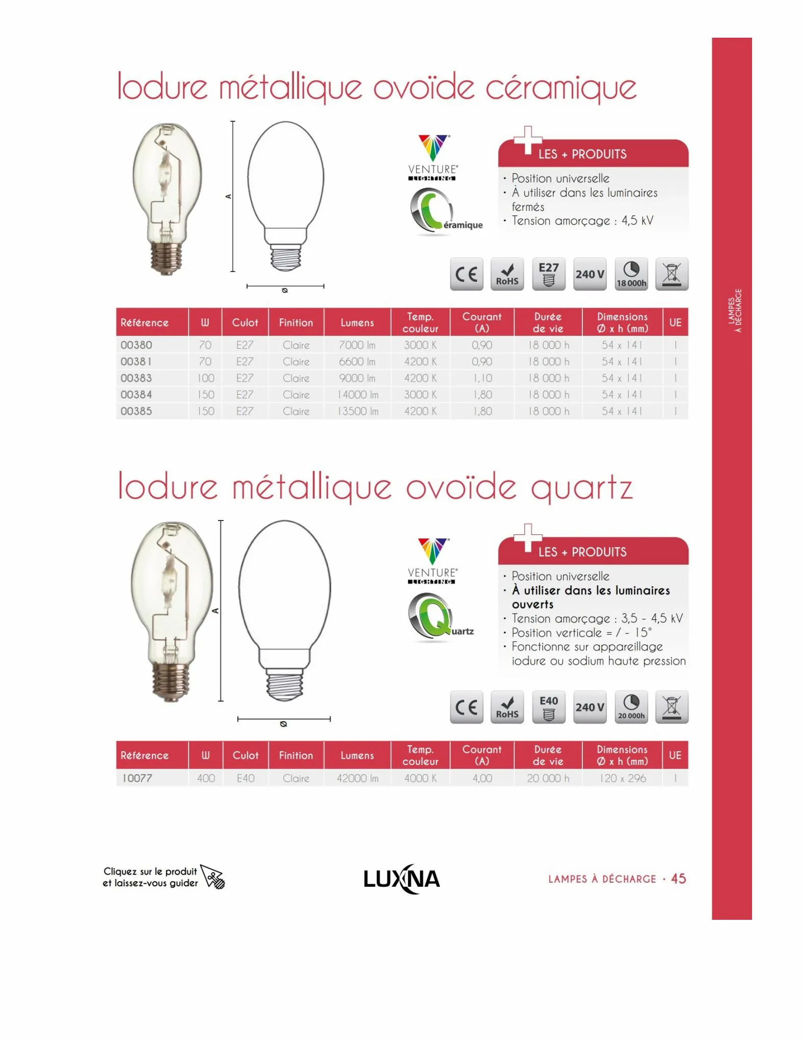 Catalogue Catalogue Luxna - Sélection 2023, page 00047