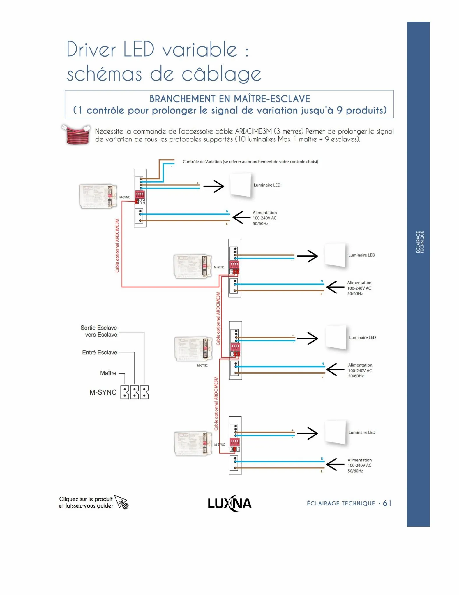 Catalogue Catalogue Luxna - Sélection 2023, page 00063