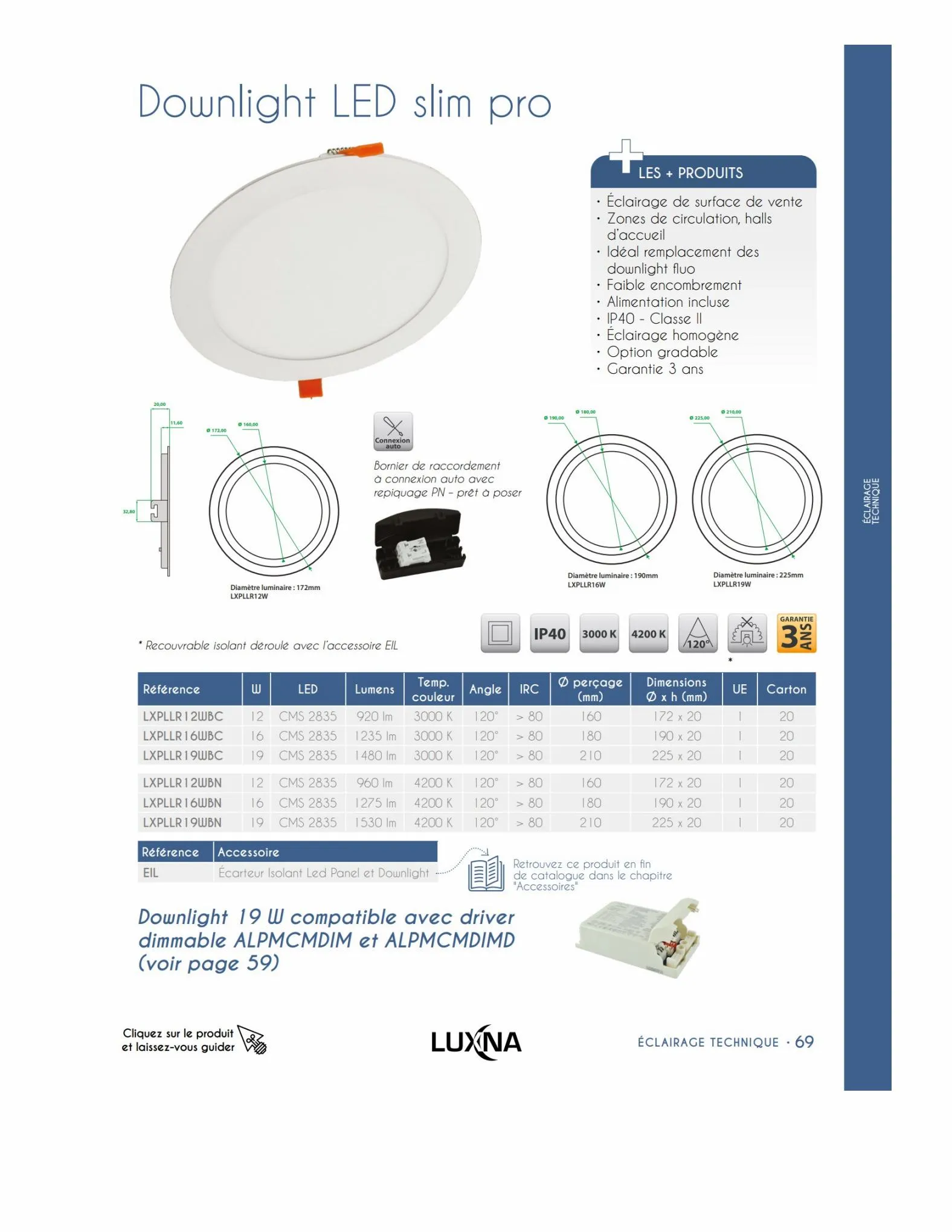 Catalogue Catalogue Luxna - Sélection 2023, page 00071