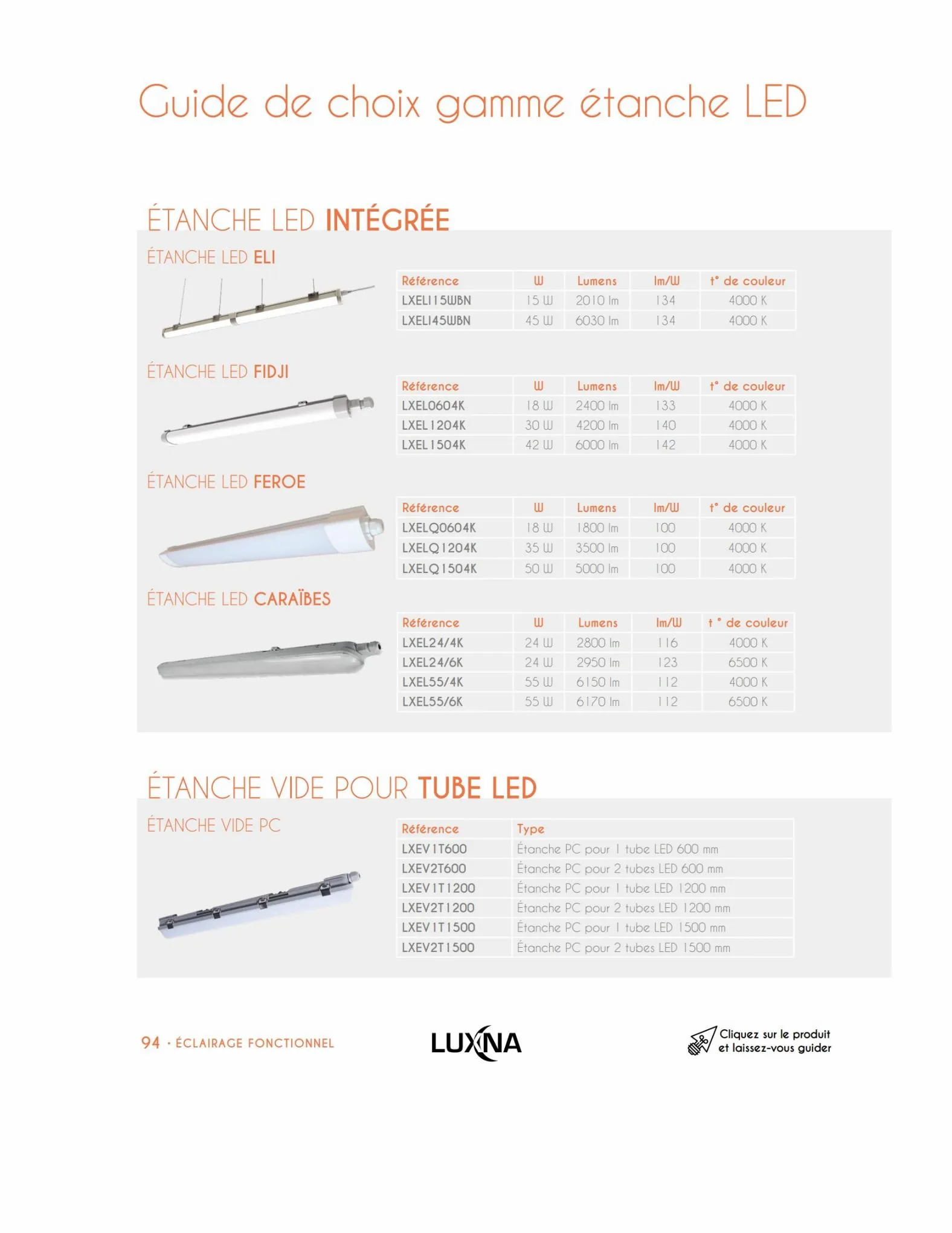 Catalogue Catalogue Luxna - Sélection 2023, page 00096