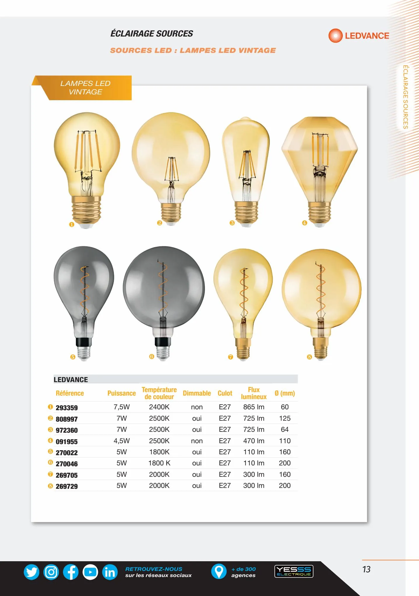 Catalogue Encarte Yesss Electrique, page 00013