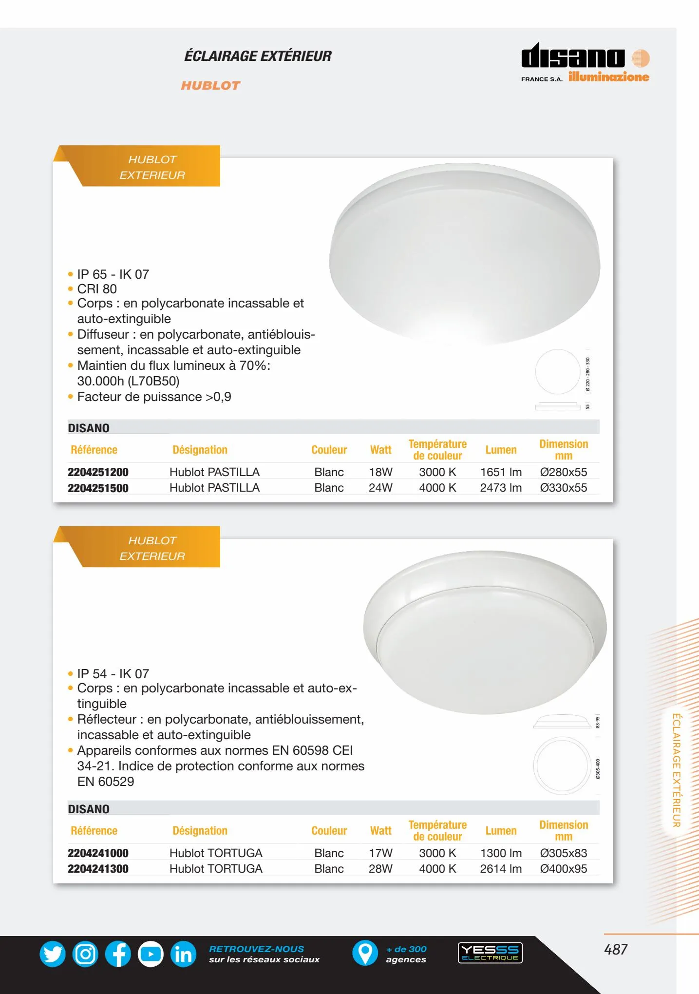 Catalogue Encarte Yesss Electrique, page 00487