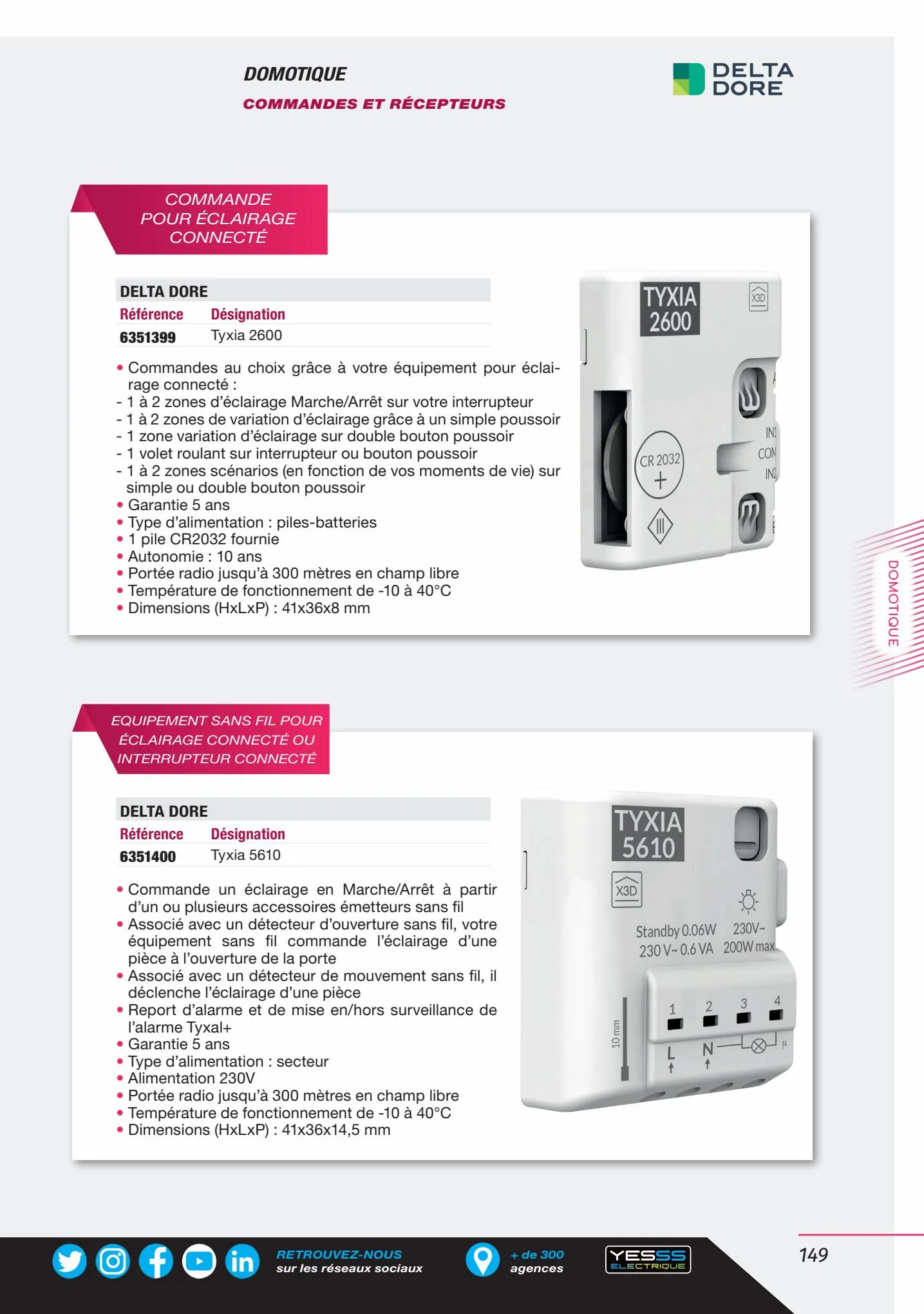 Catalogue Encarte Yesss Electrique, page 00149