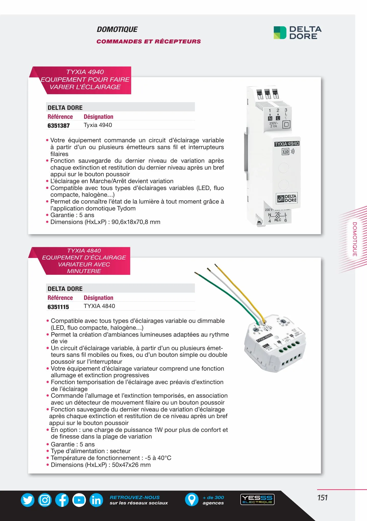 Catalogue Encarte Yesss Electrique, page 00151