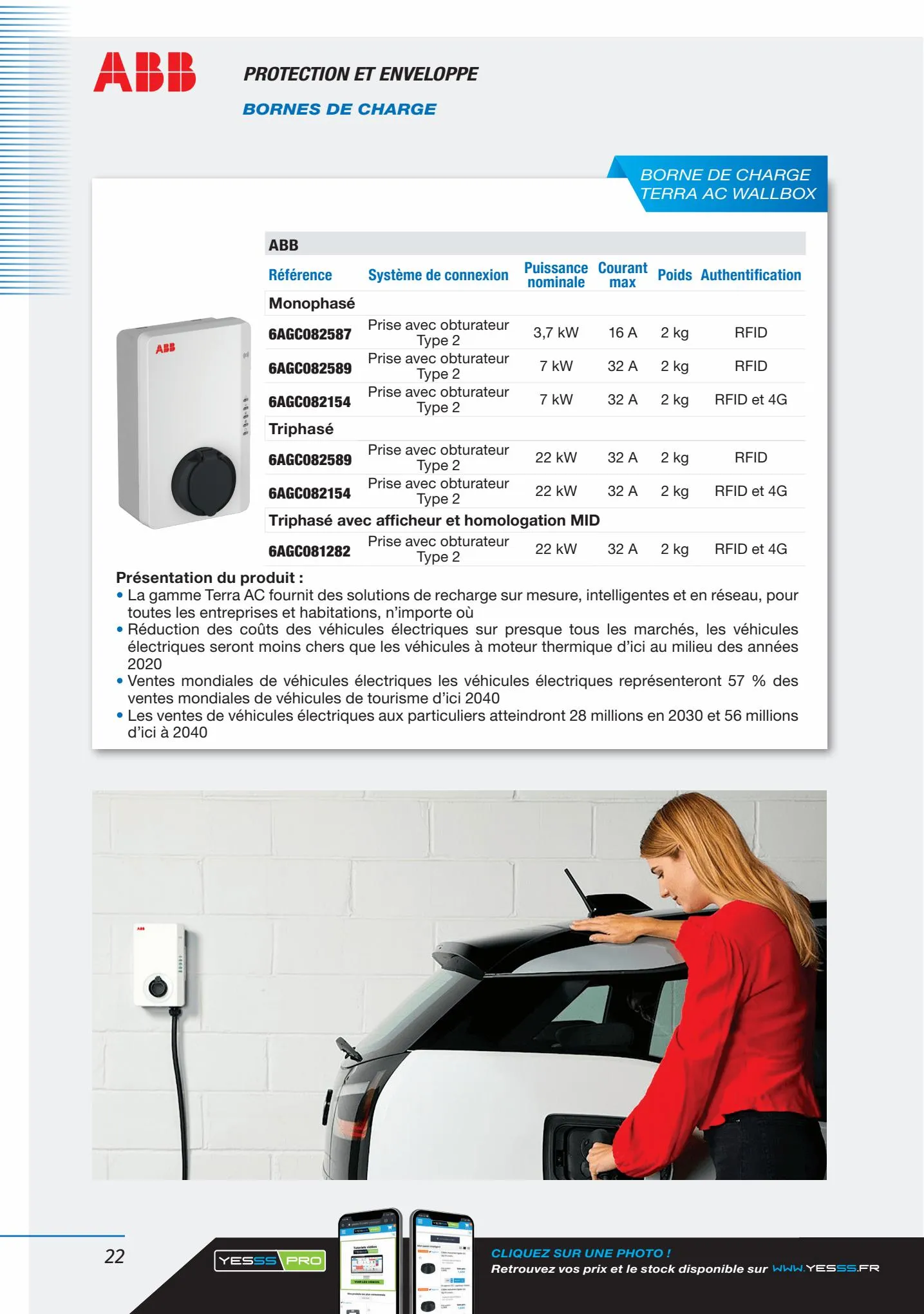 Catalogue Encarte Yesss Electrique, page 00022