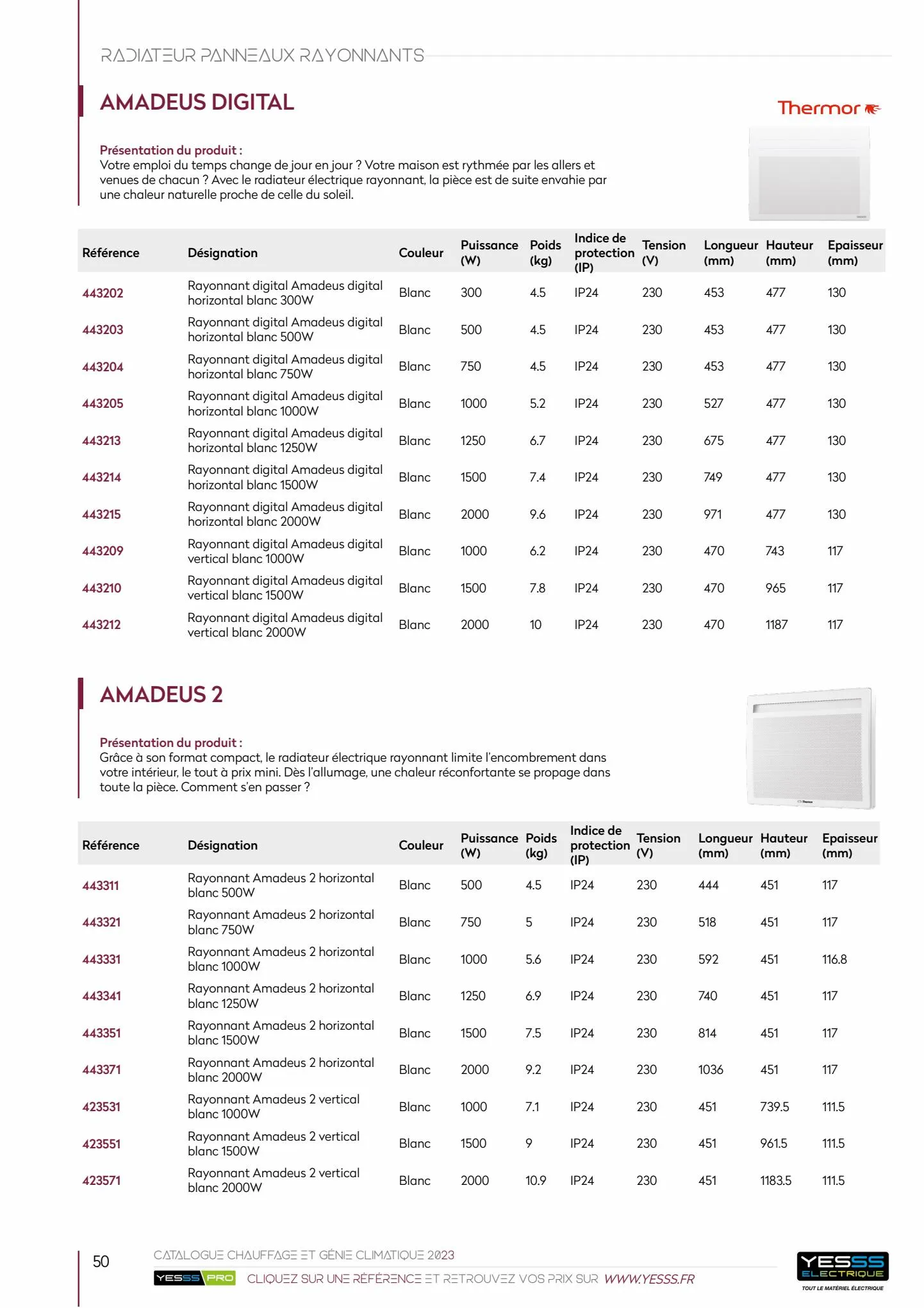 Catalogue Encarte Yesss Electrique, page 00052