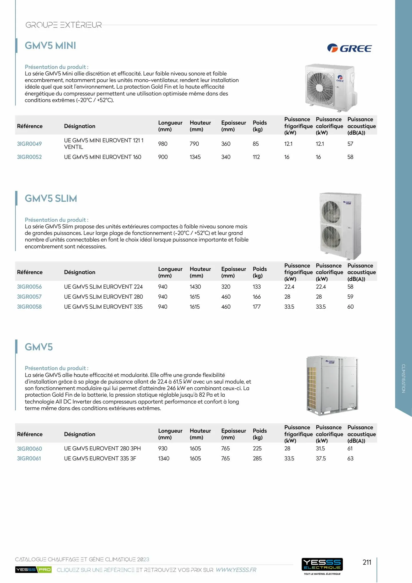 Catalogue Encarte Yesss Electrique, page 00213